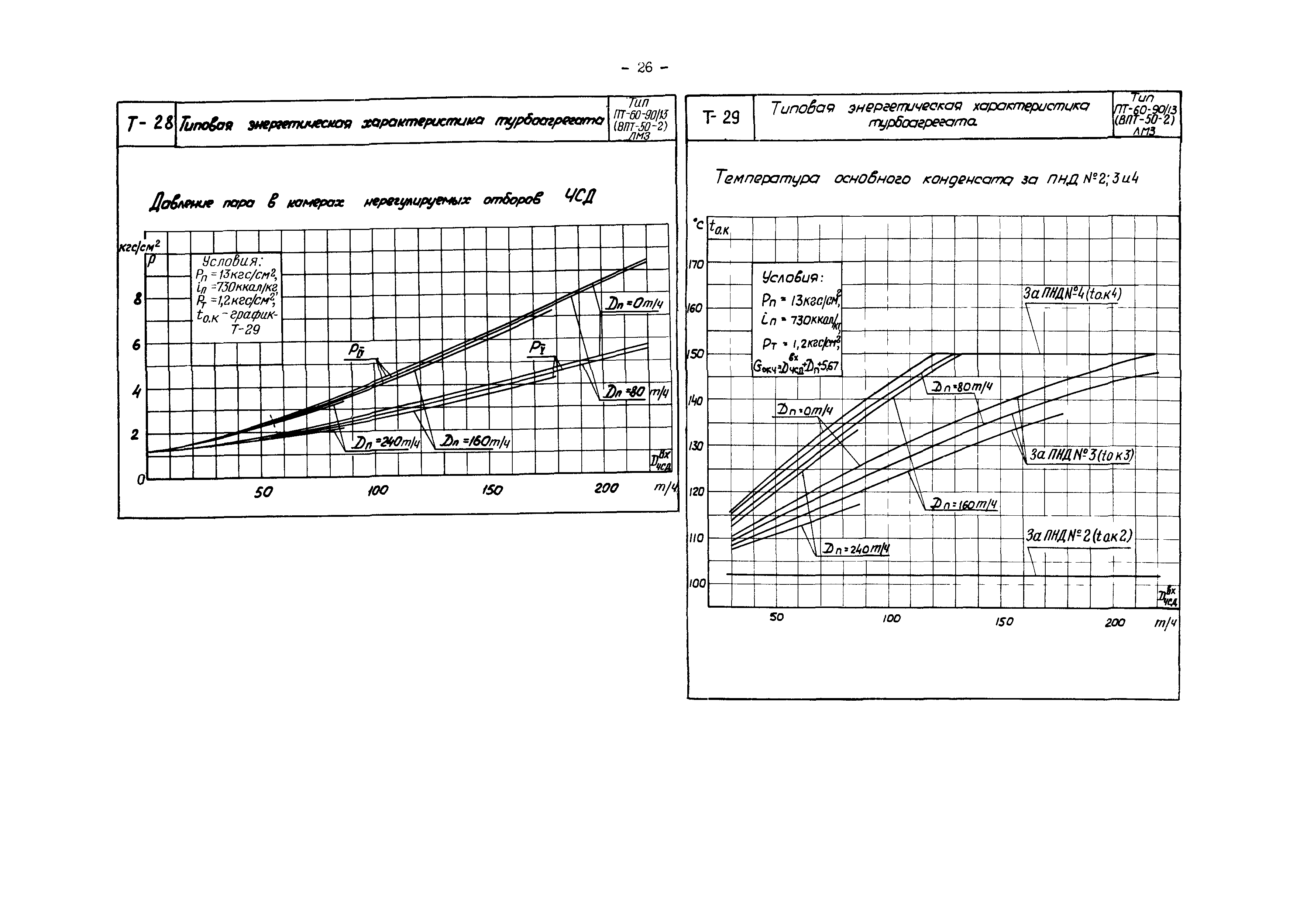 РД 34.30.705