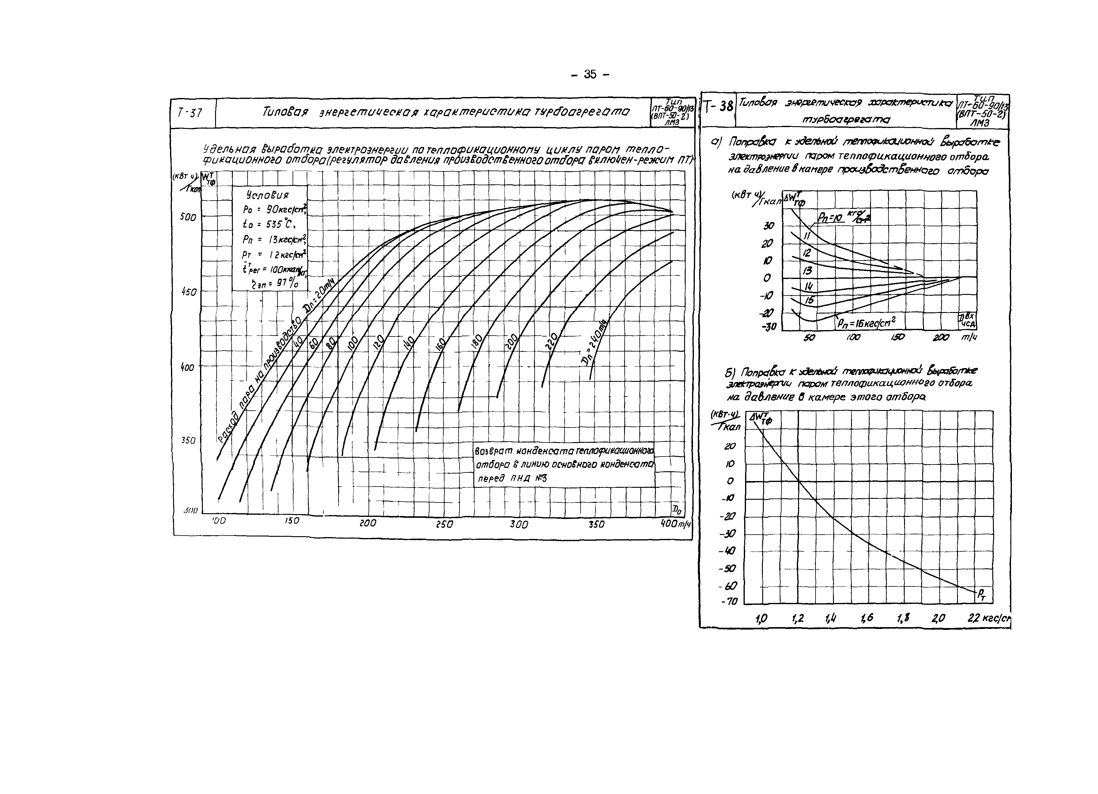 РД 34.30.705