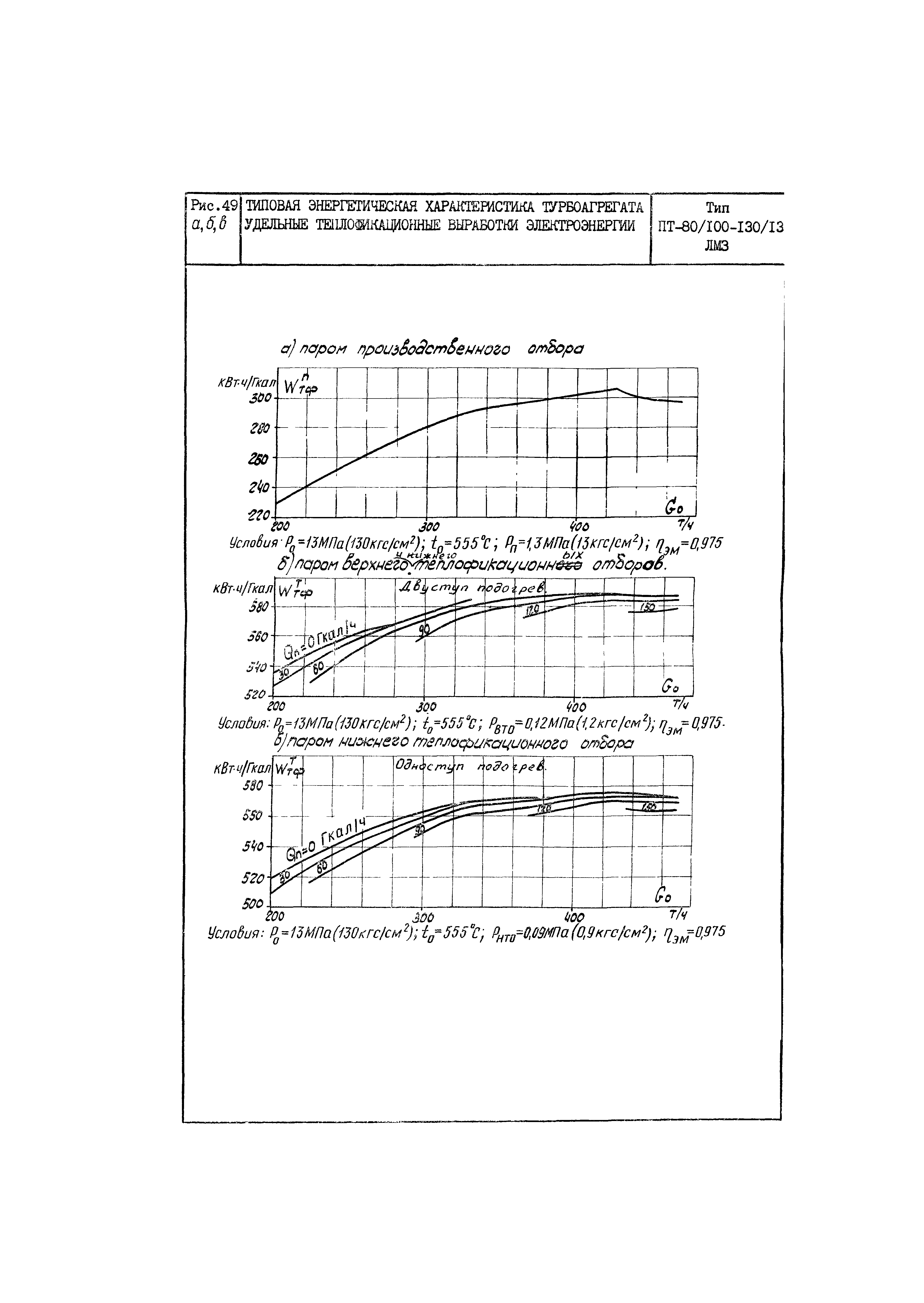 РД 34.30.703