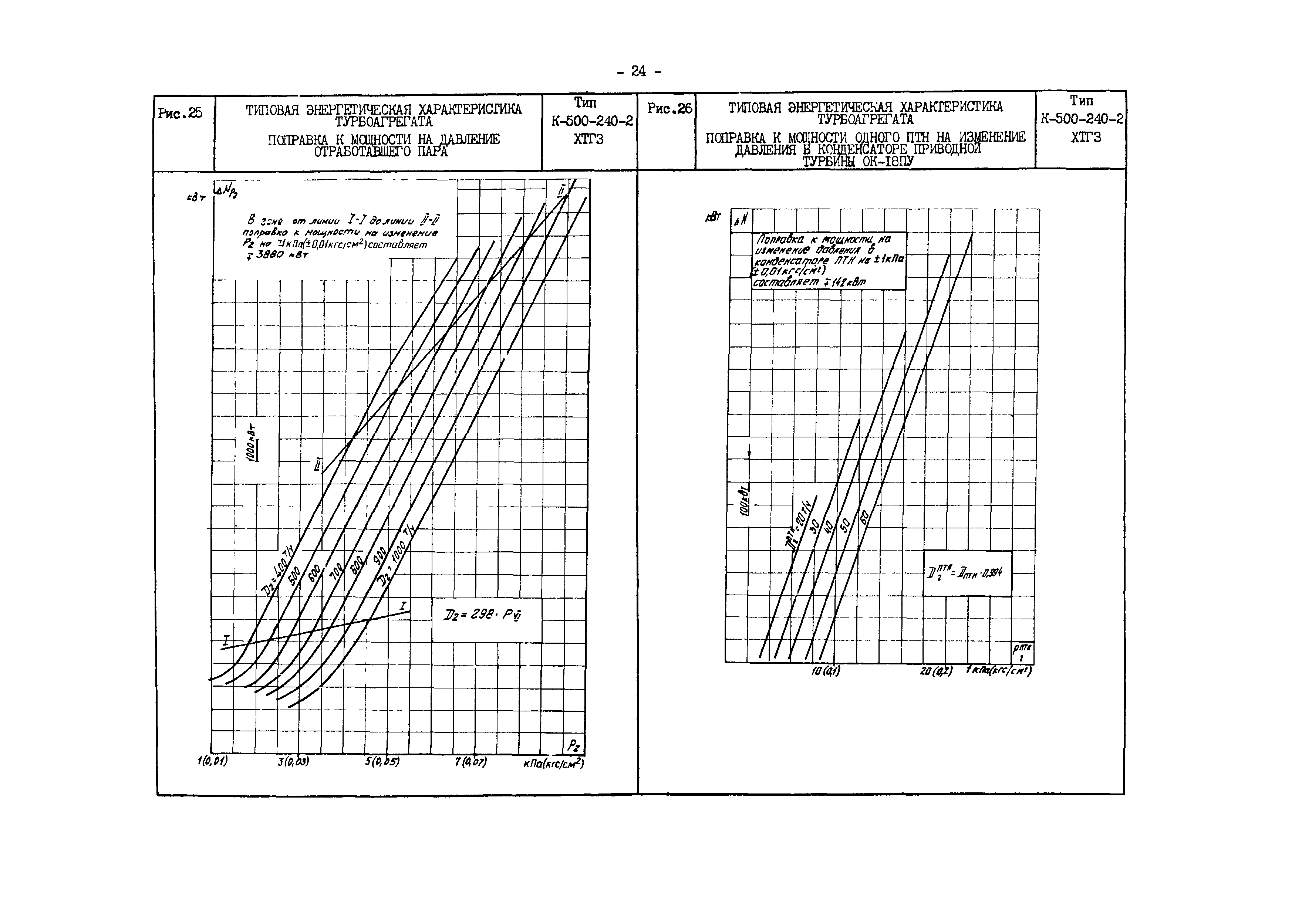 РД 34.30.701