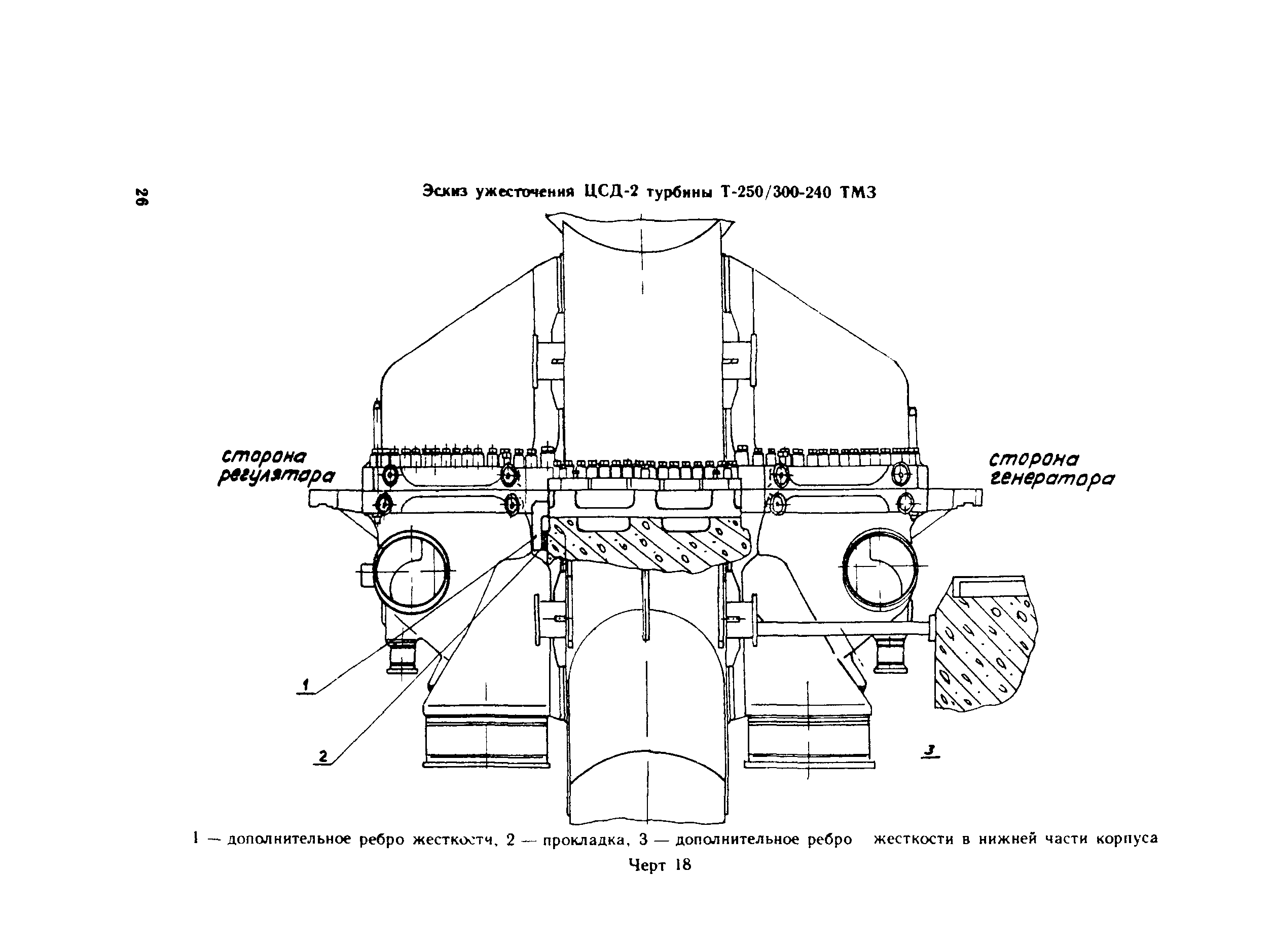 РД 34.30.506-90