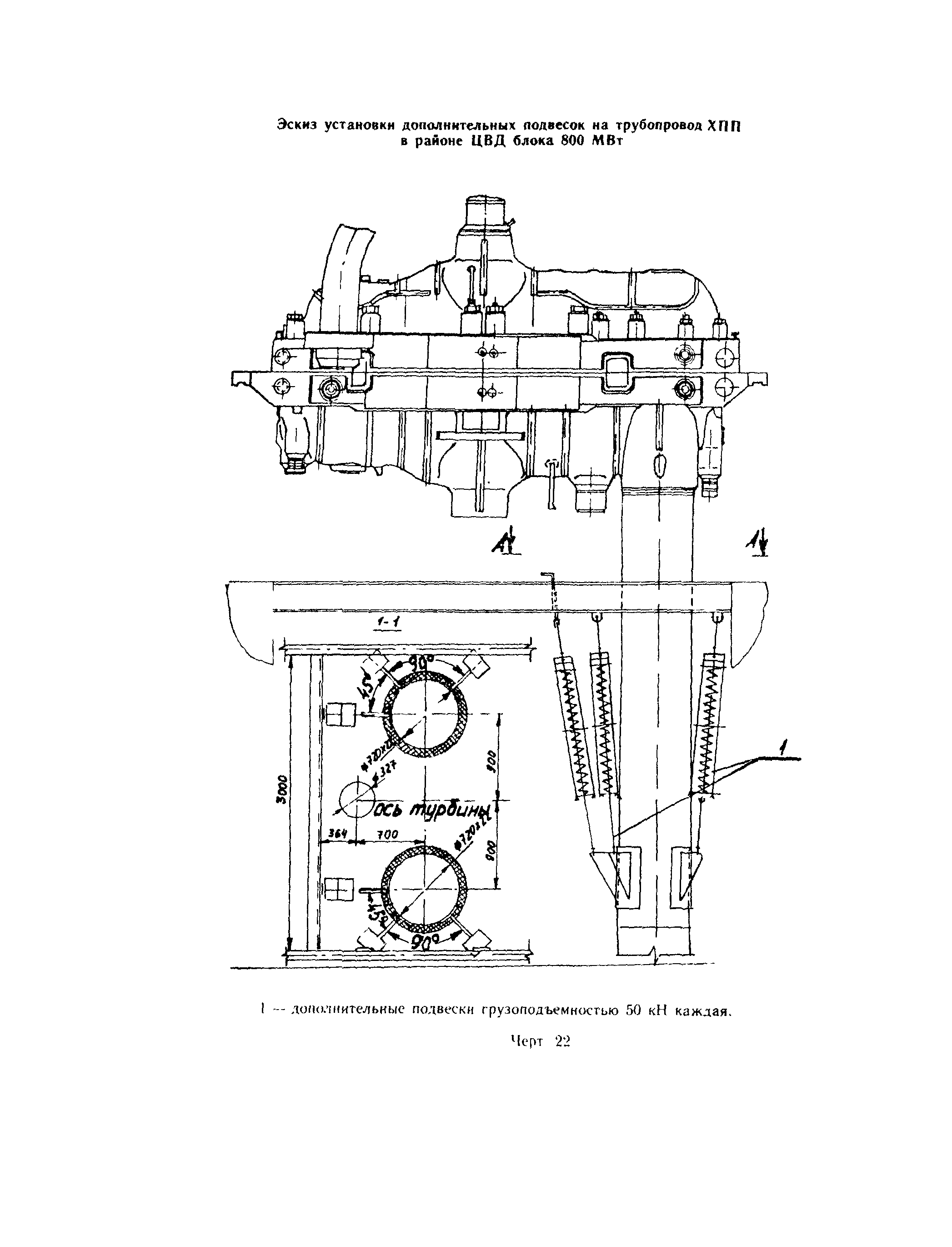 РД 34.30.506-90