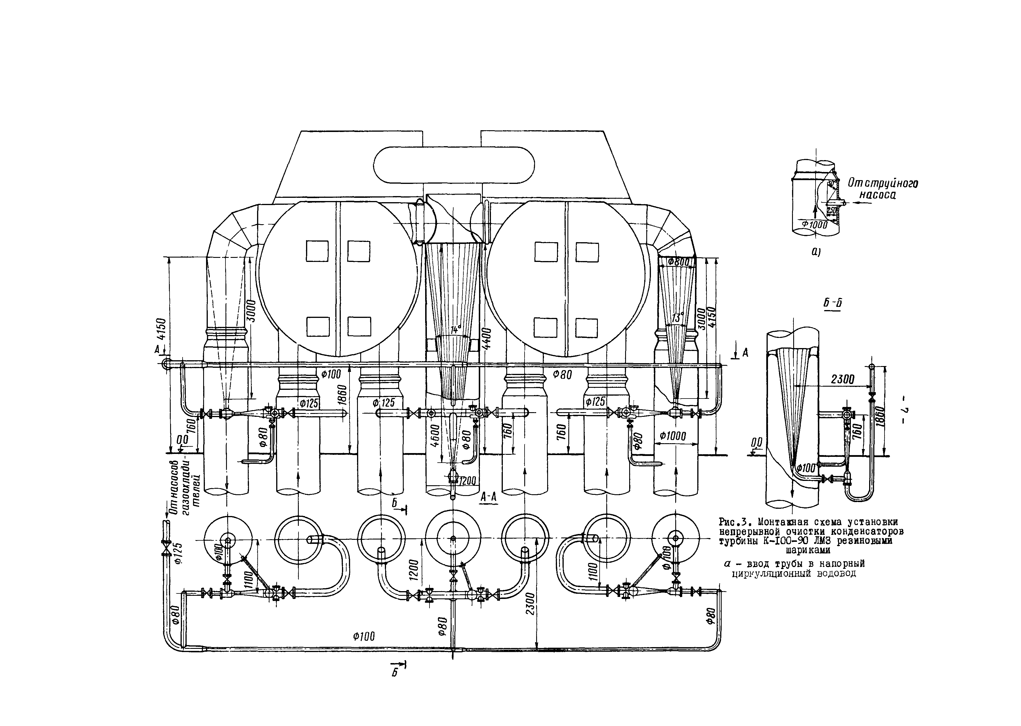 РД 34.30.103