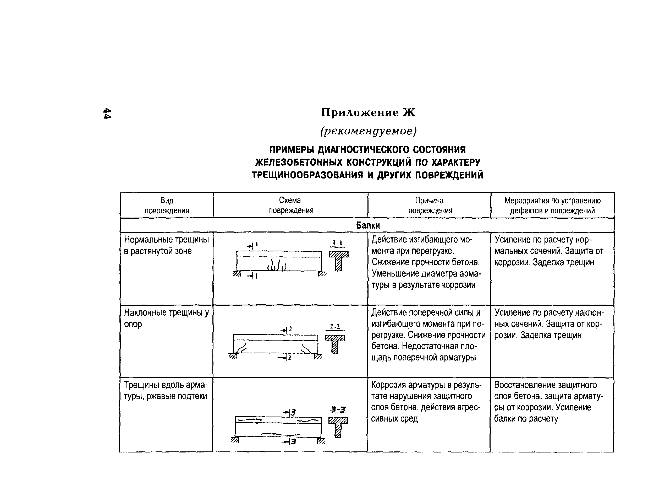 РД 153-34.1-21.326-2001