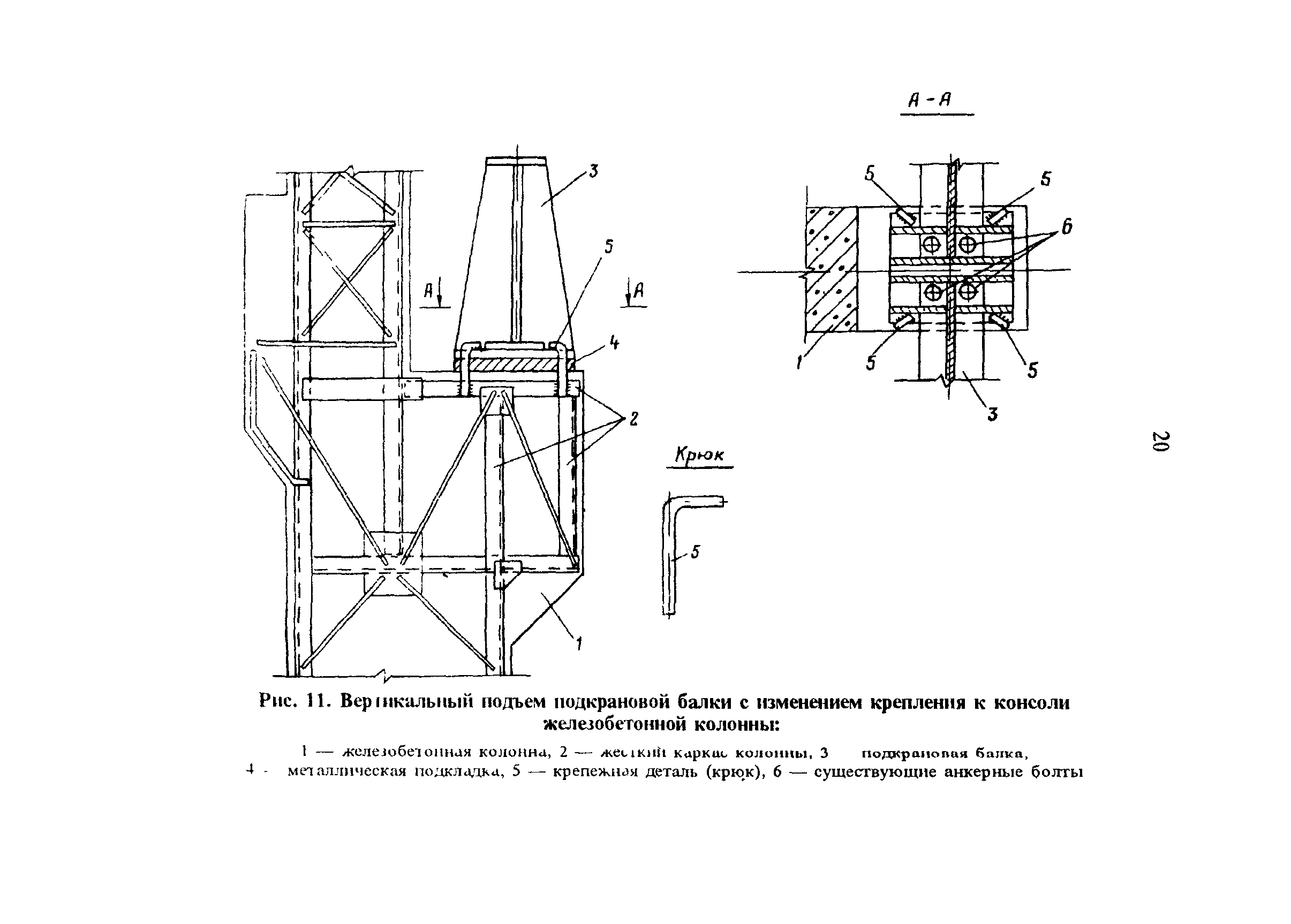 РД 34.21.621-95