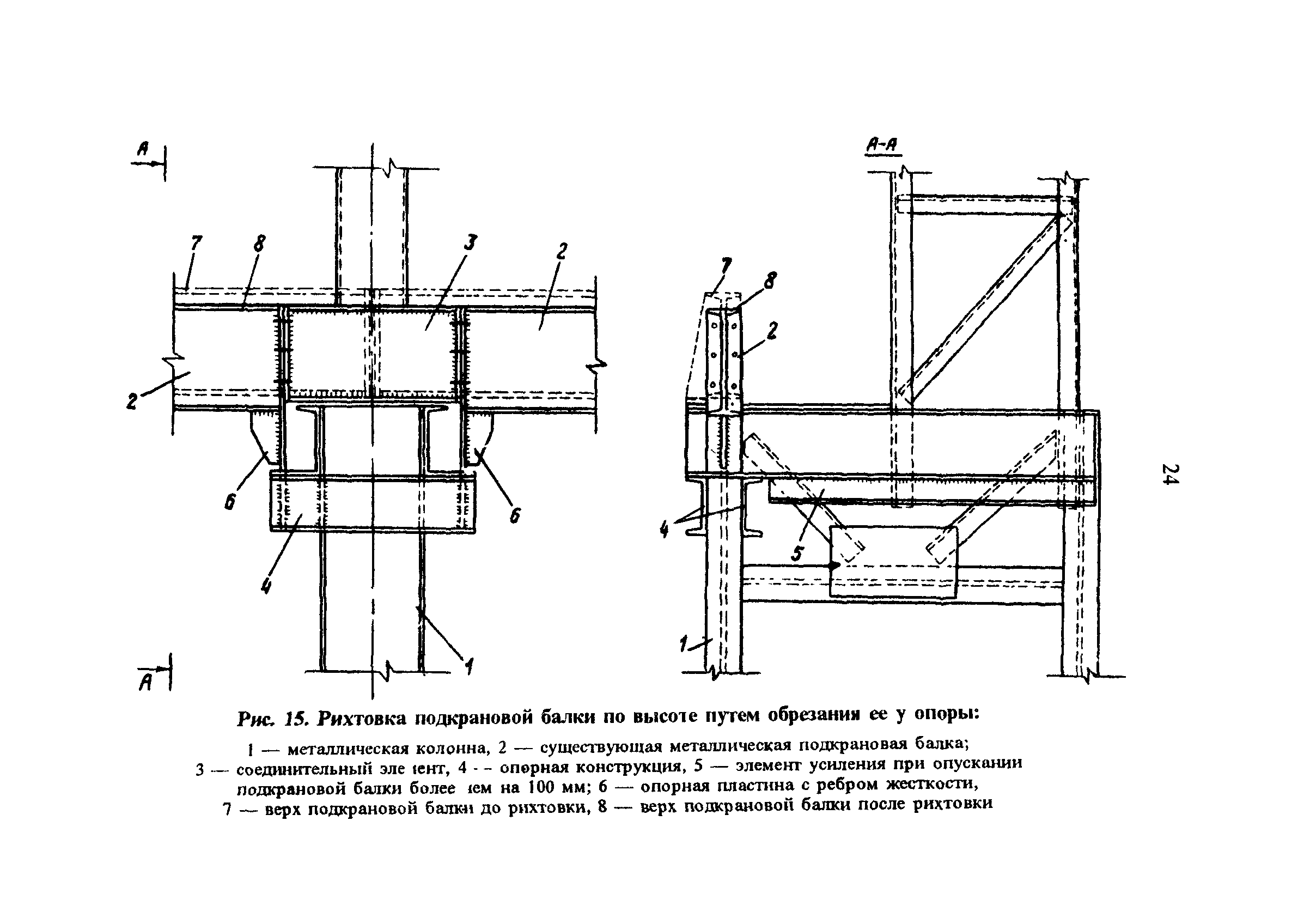 РД 34.21.621-95