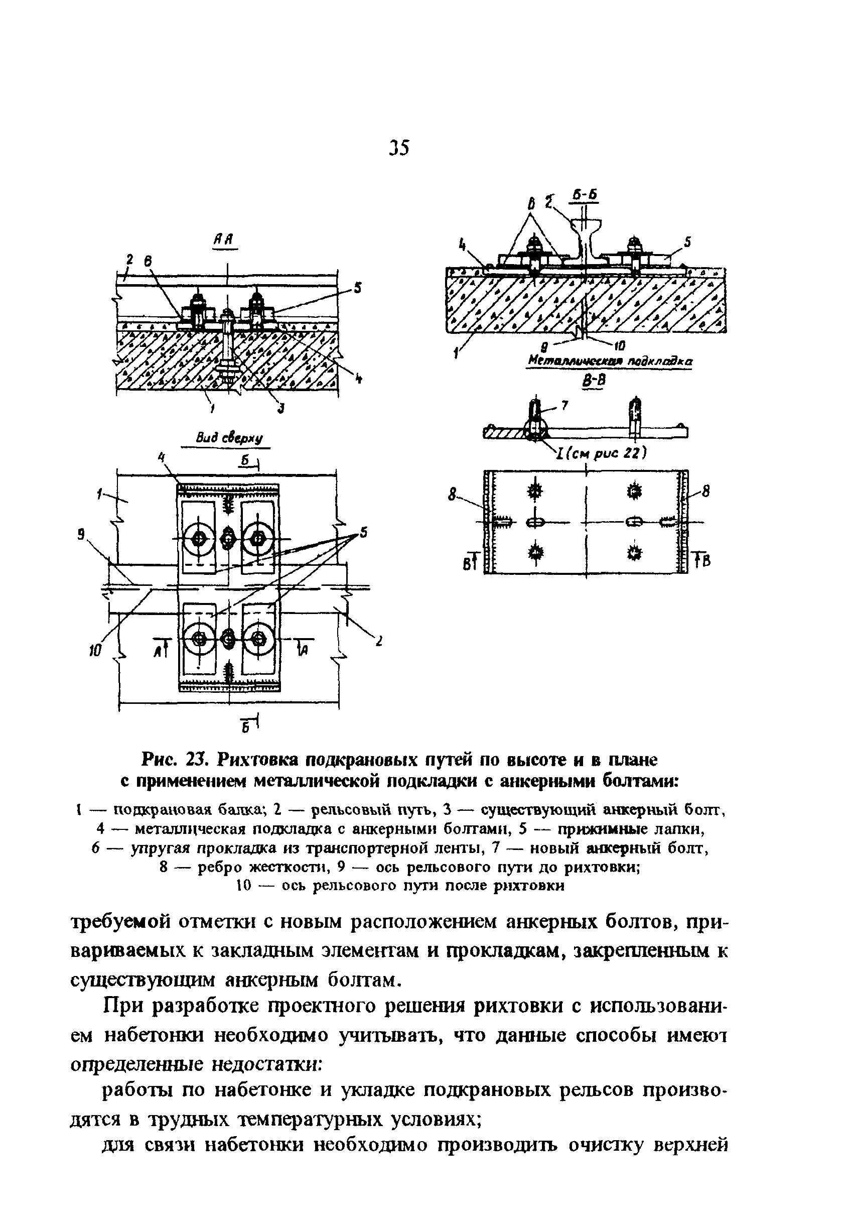 РД 34.21.621-95