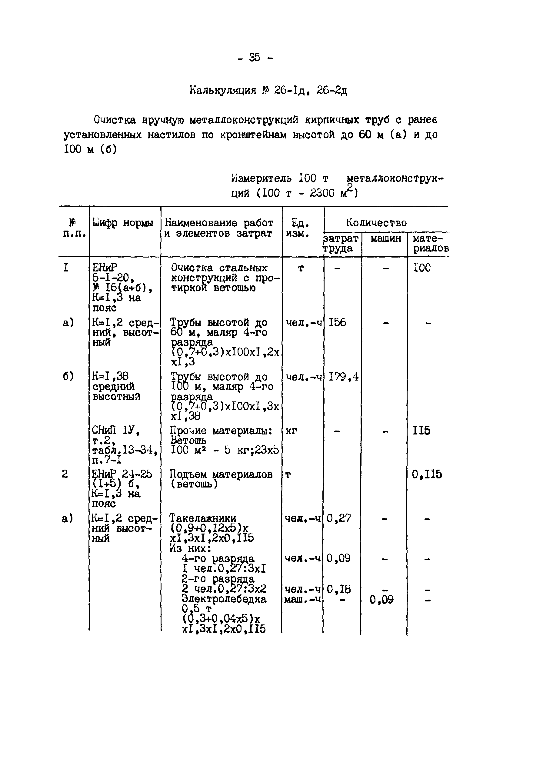 РД 34.21.603