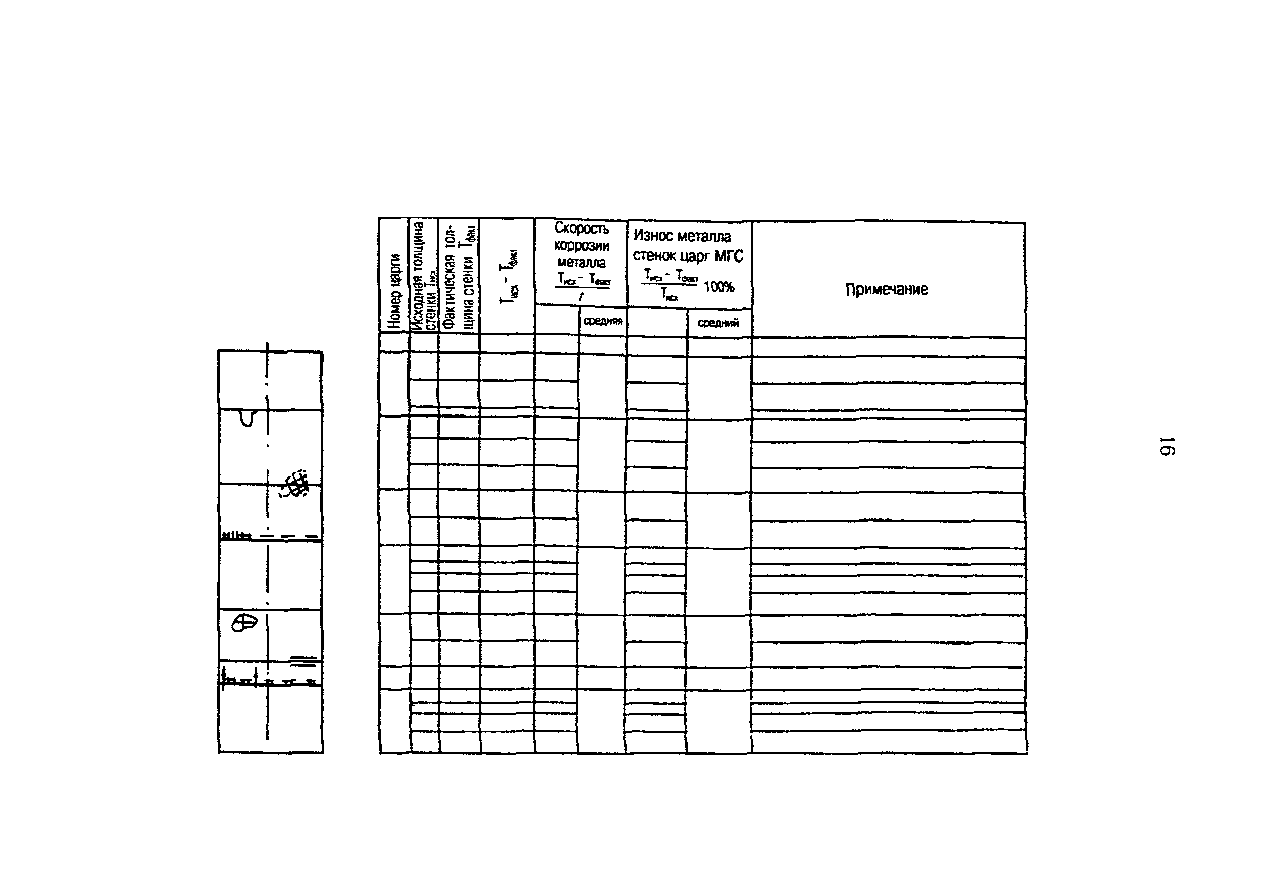 РД 153-34.0-21.524-98