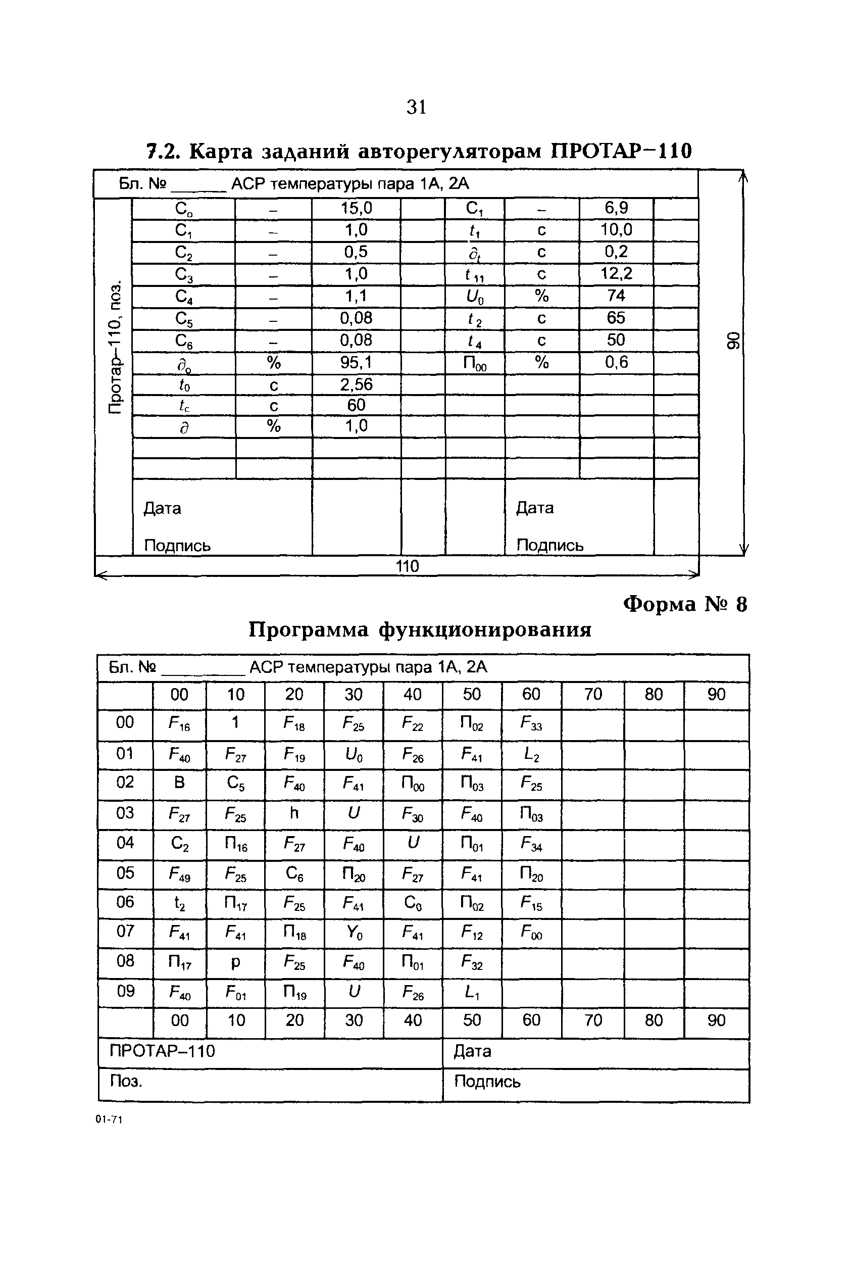 РД 153-34.1-35.521-00