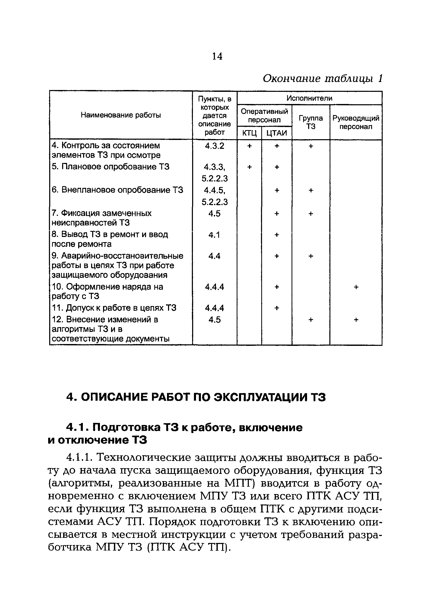 РД 153-34.1-35.142-00