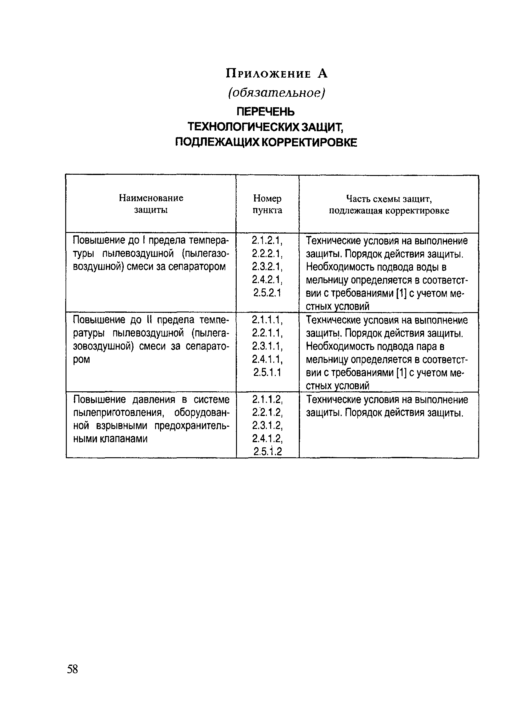 РД 153-34.0-35.119-2001