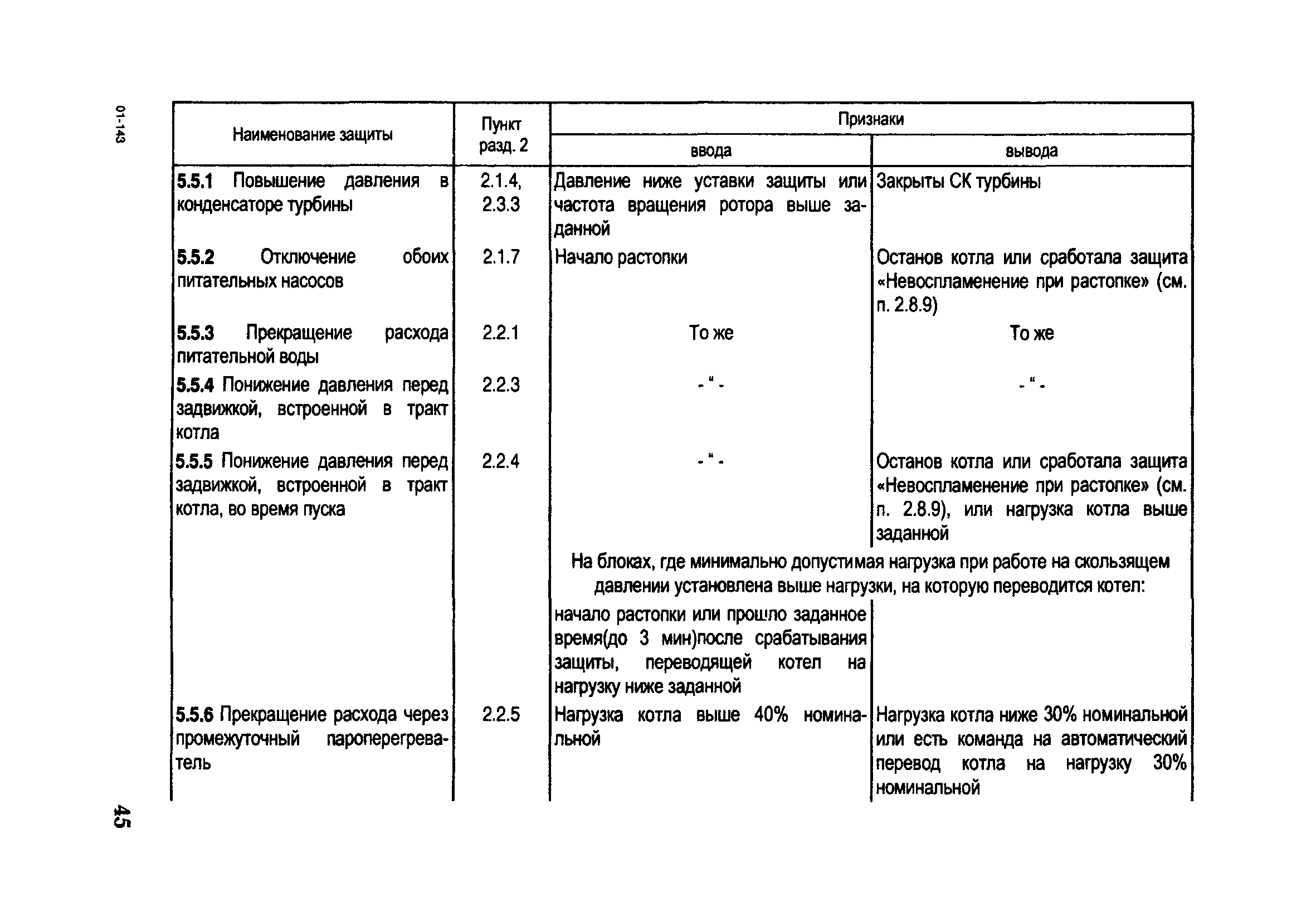 РД 153-34.1-35.114-00