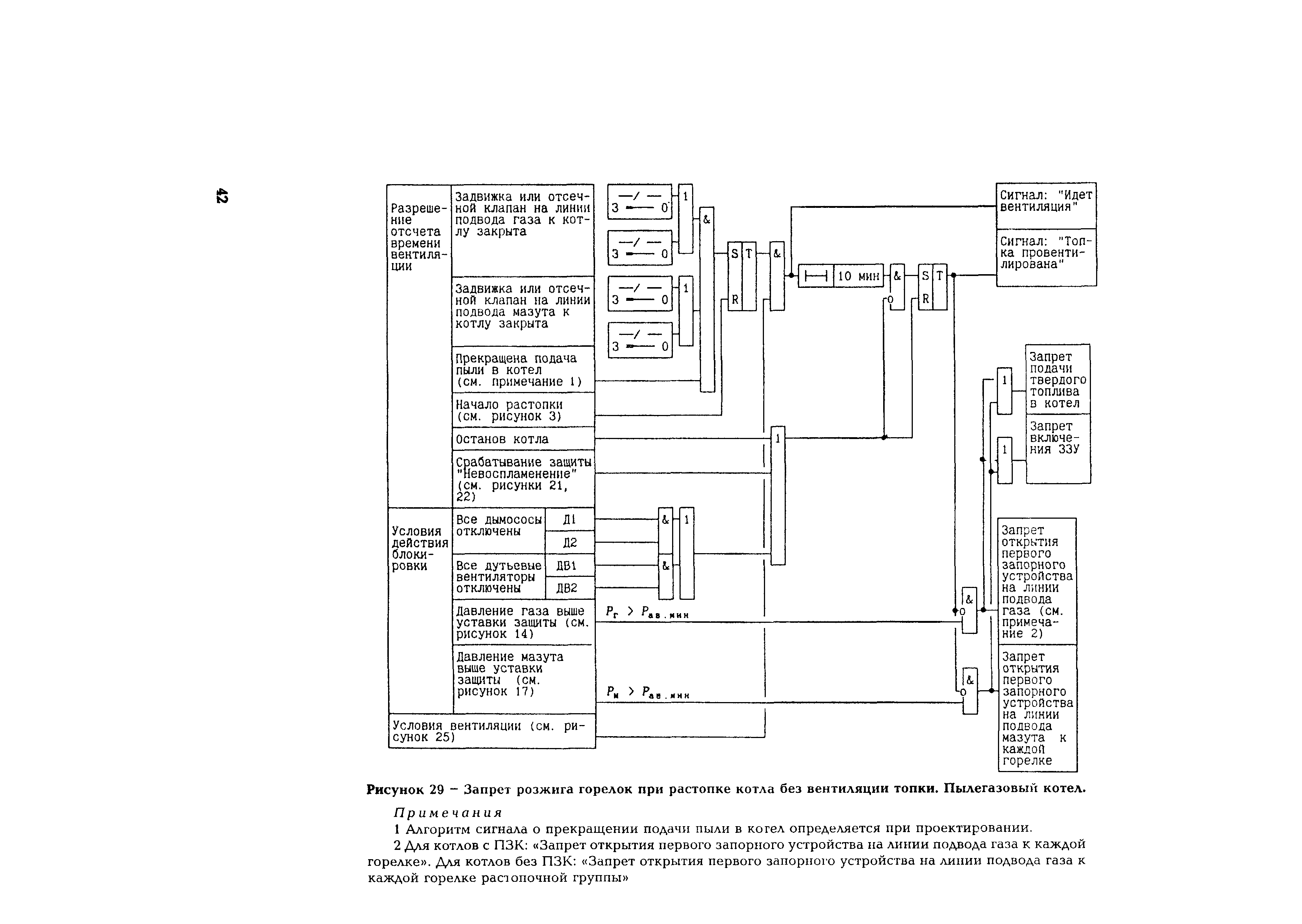 РД 153-34.1-35.108-2001