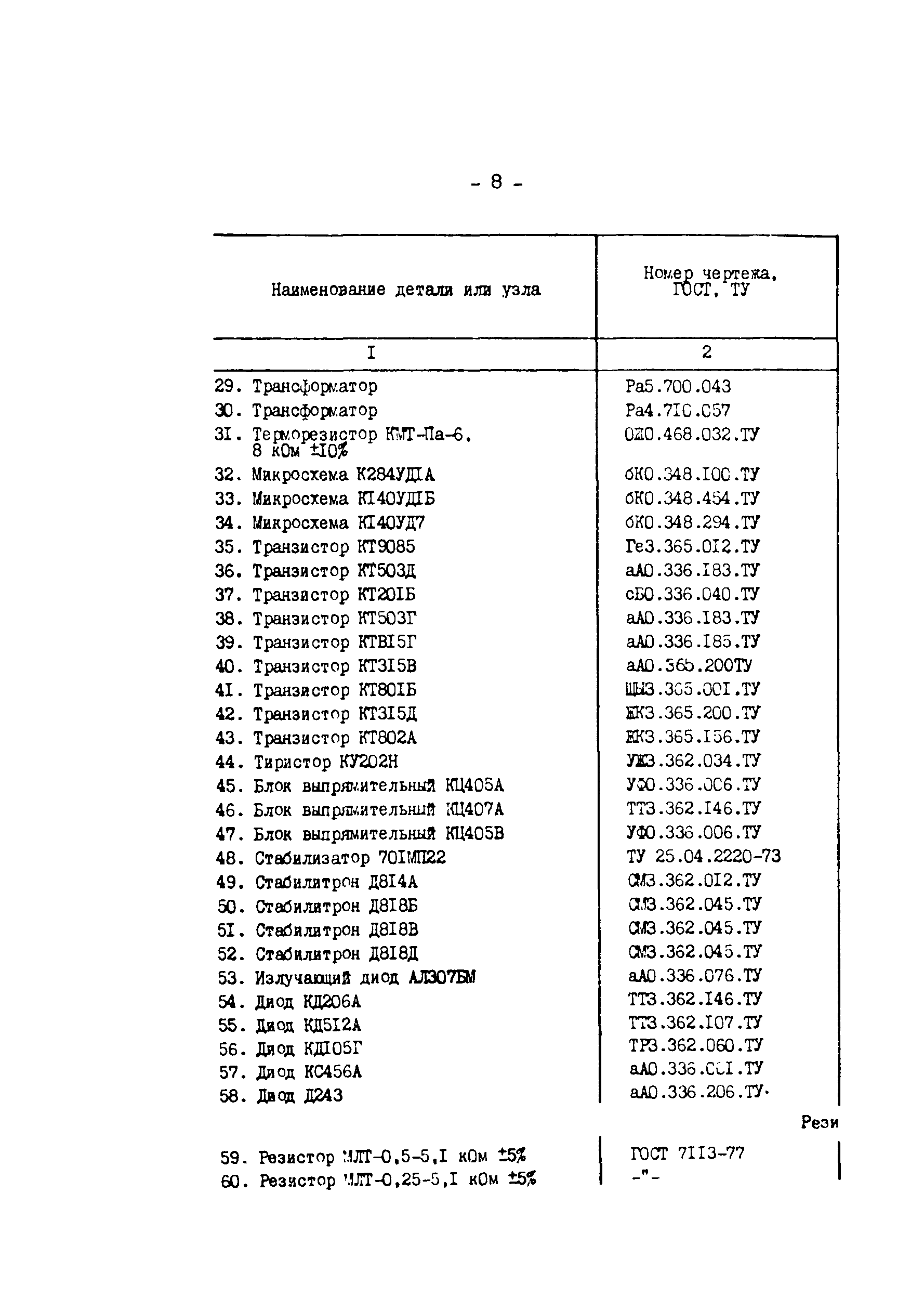 РД 34.35.625-91