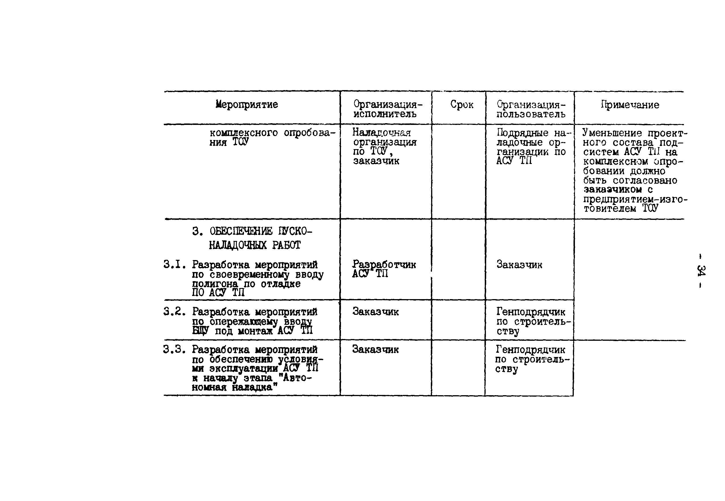 РД 34.35.414-91