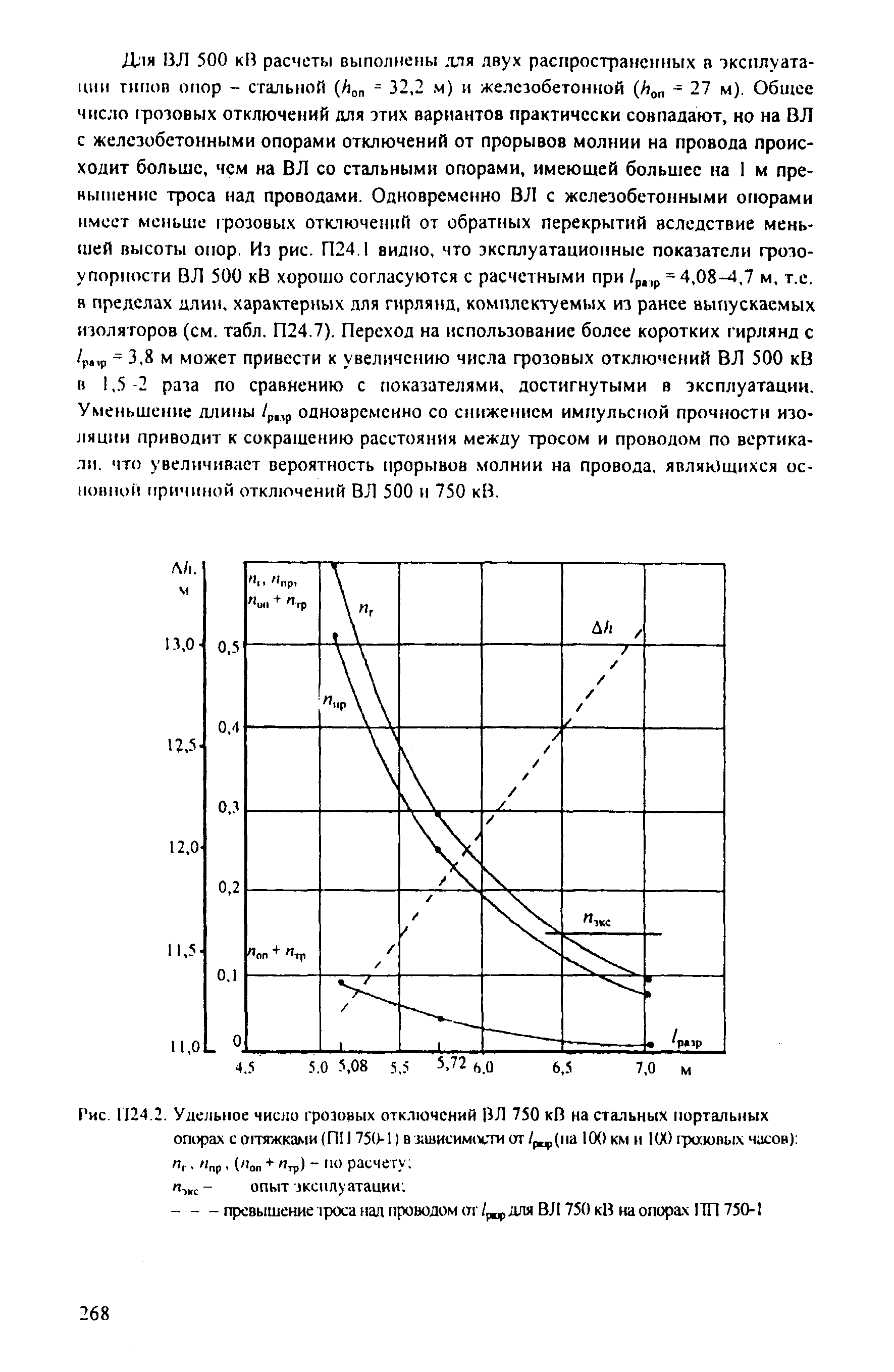 РД 153-34.3-35.125-99