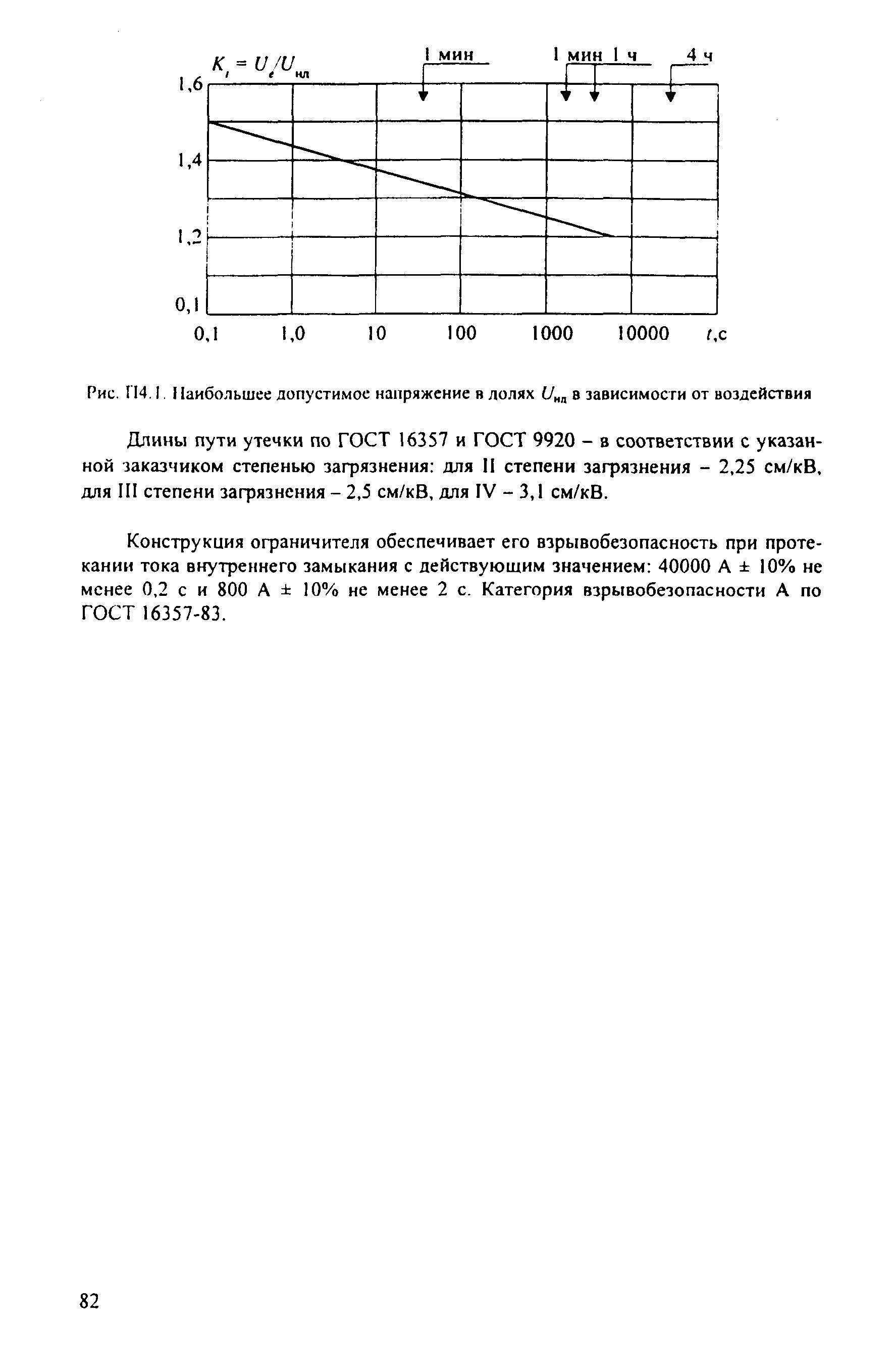 РД 153-34.3-35.125-99