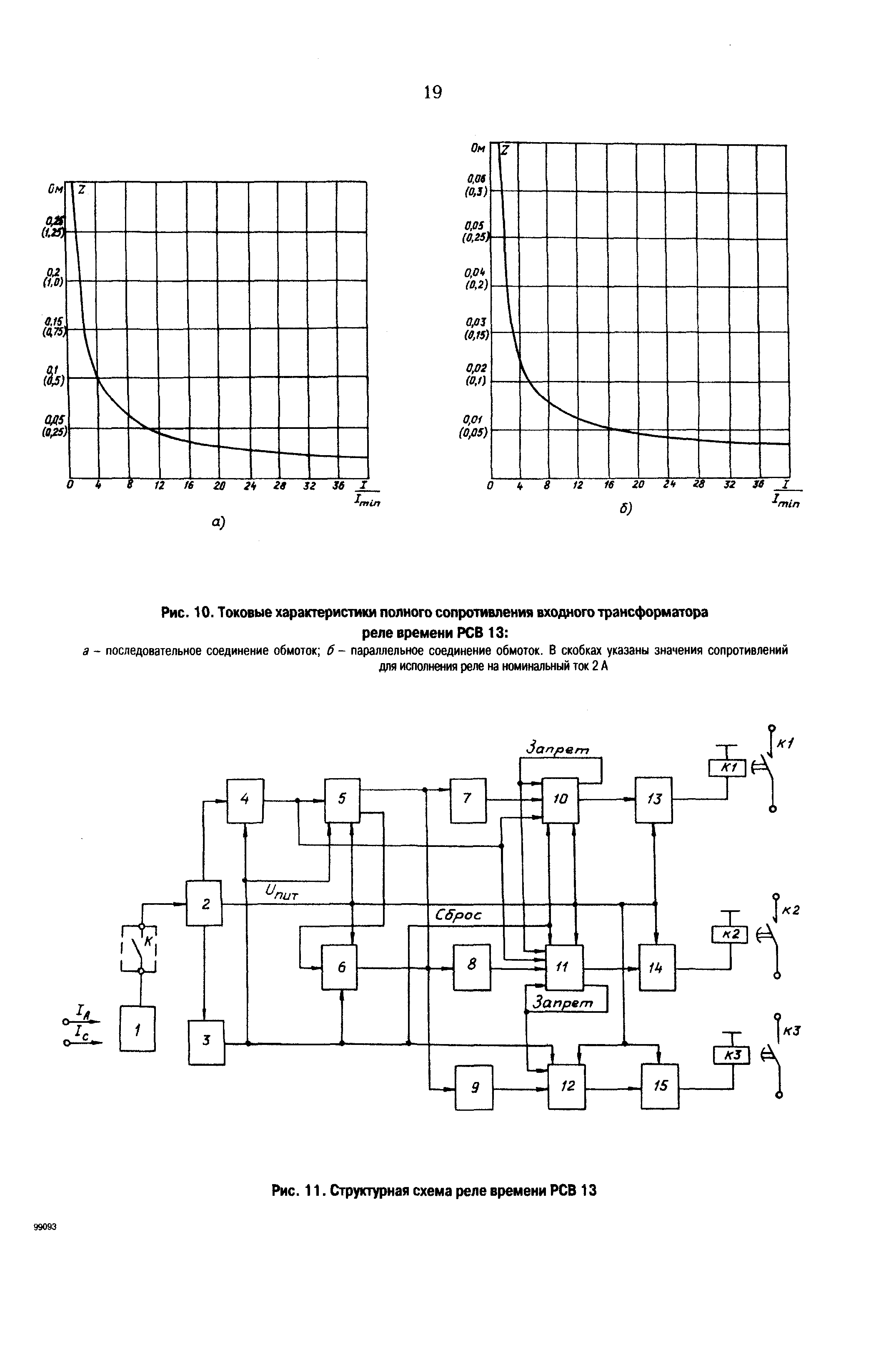 РД 153-34.0-35.647-99