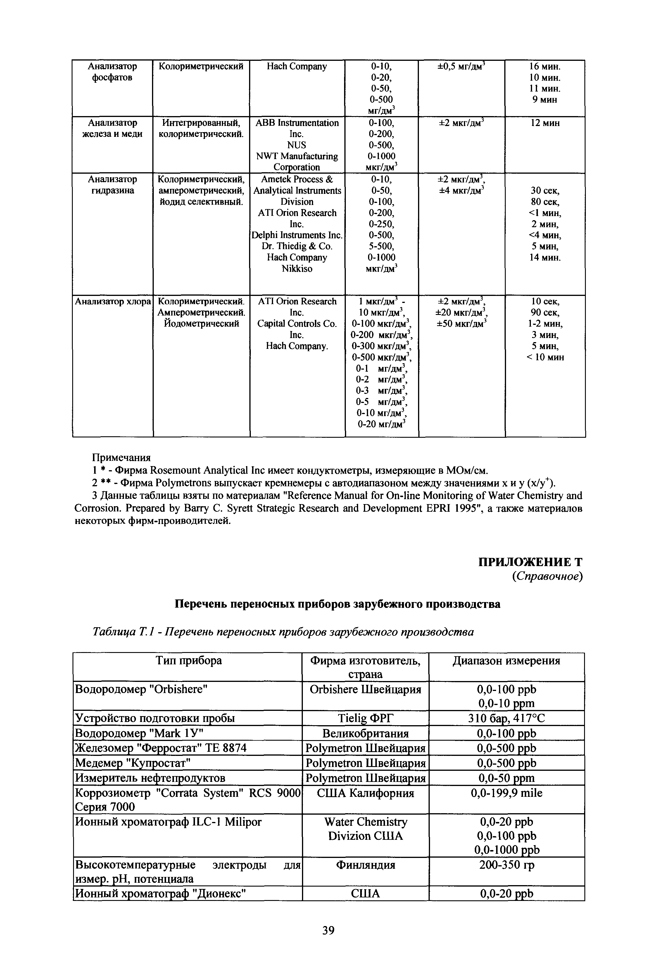 РД 153-34.1-37.532.4-2001