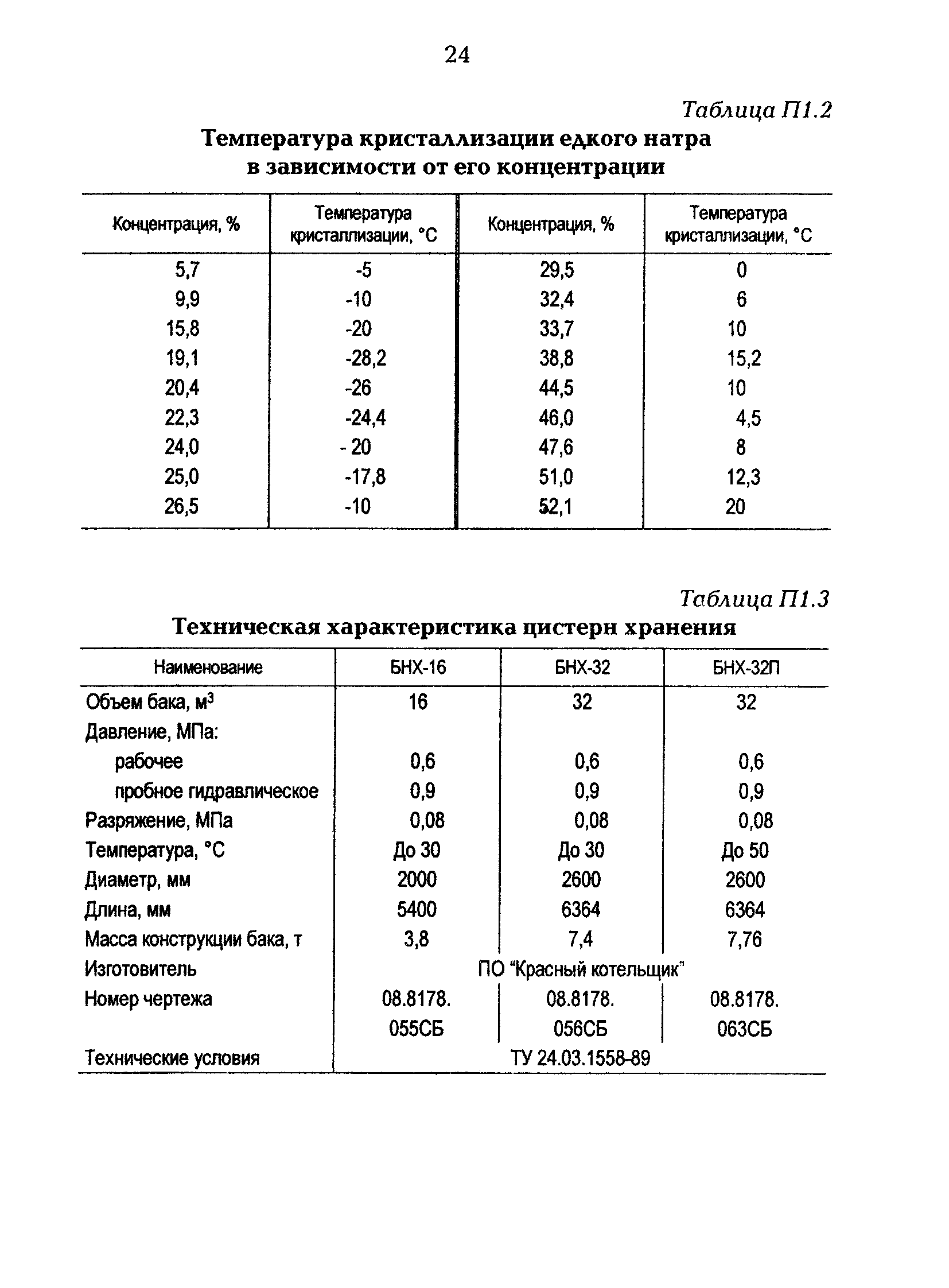 РД 153-34.1-37.525-96