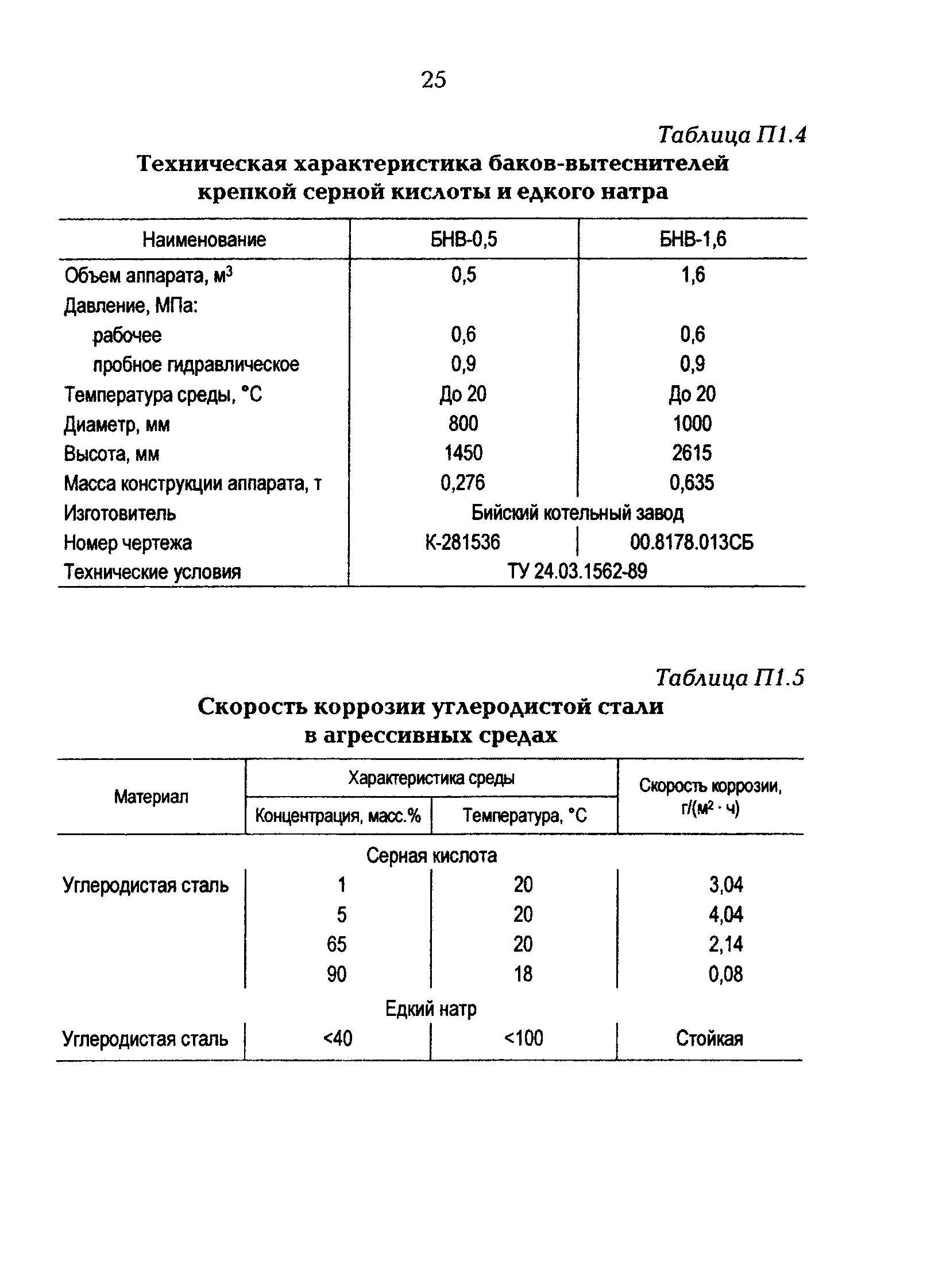 РД 153-34.1-37.525-96