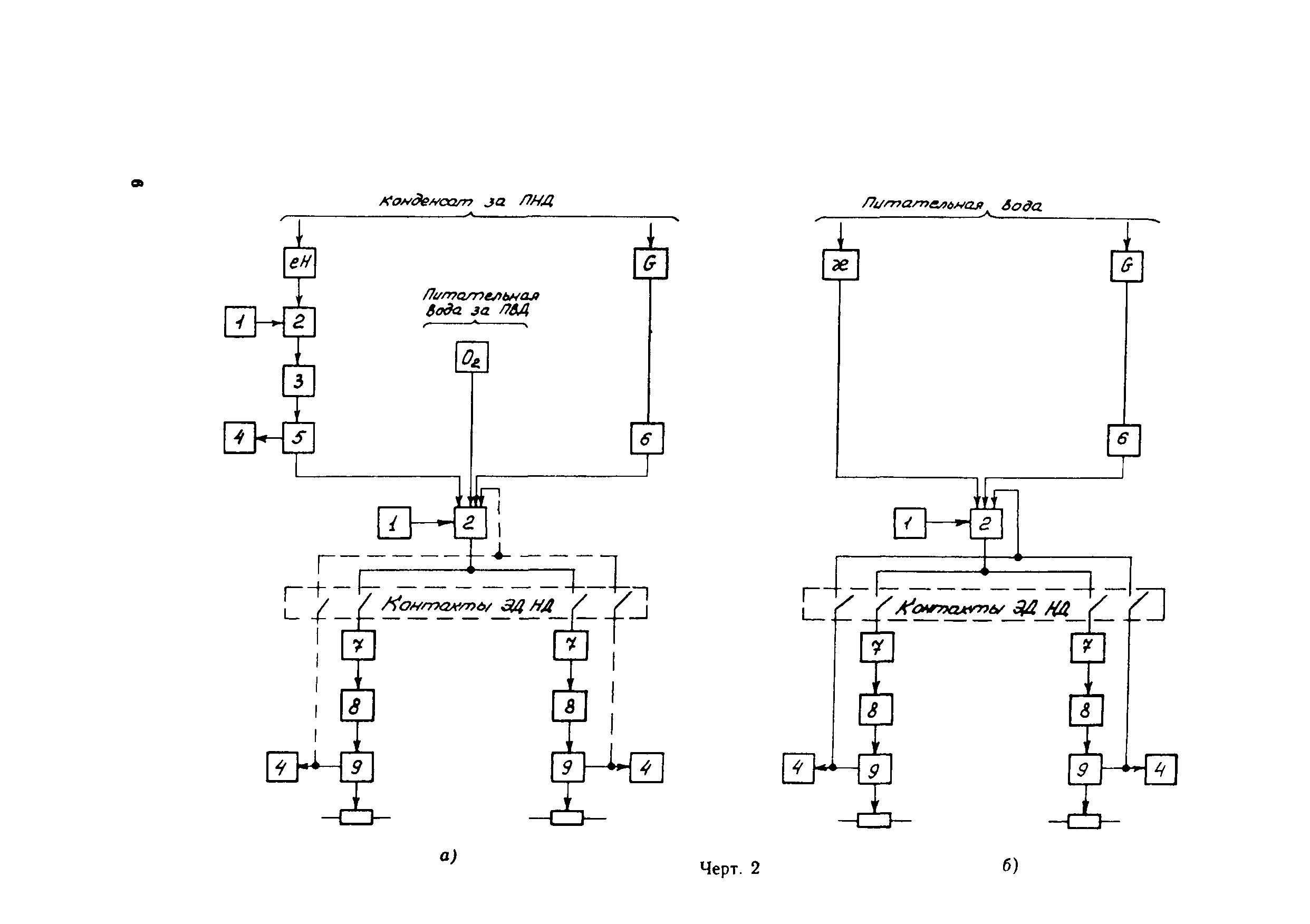 РД 34.37.517-90