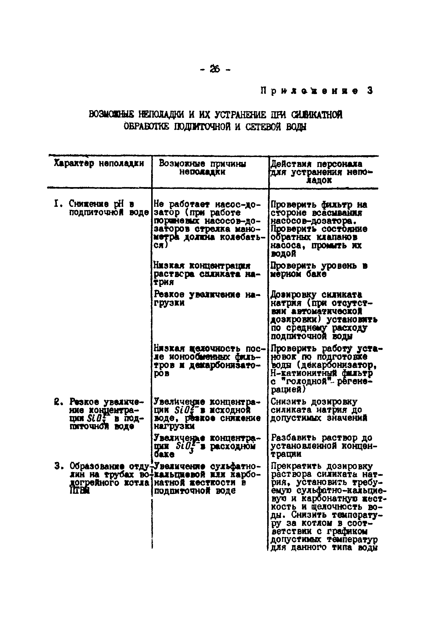 РД 34.37.505