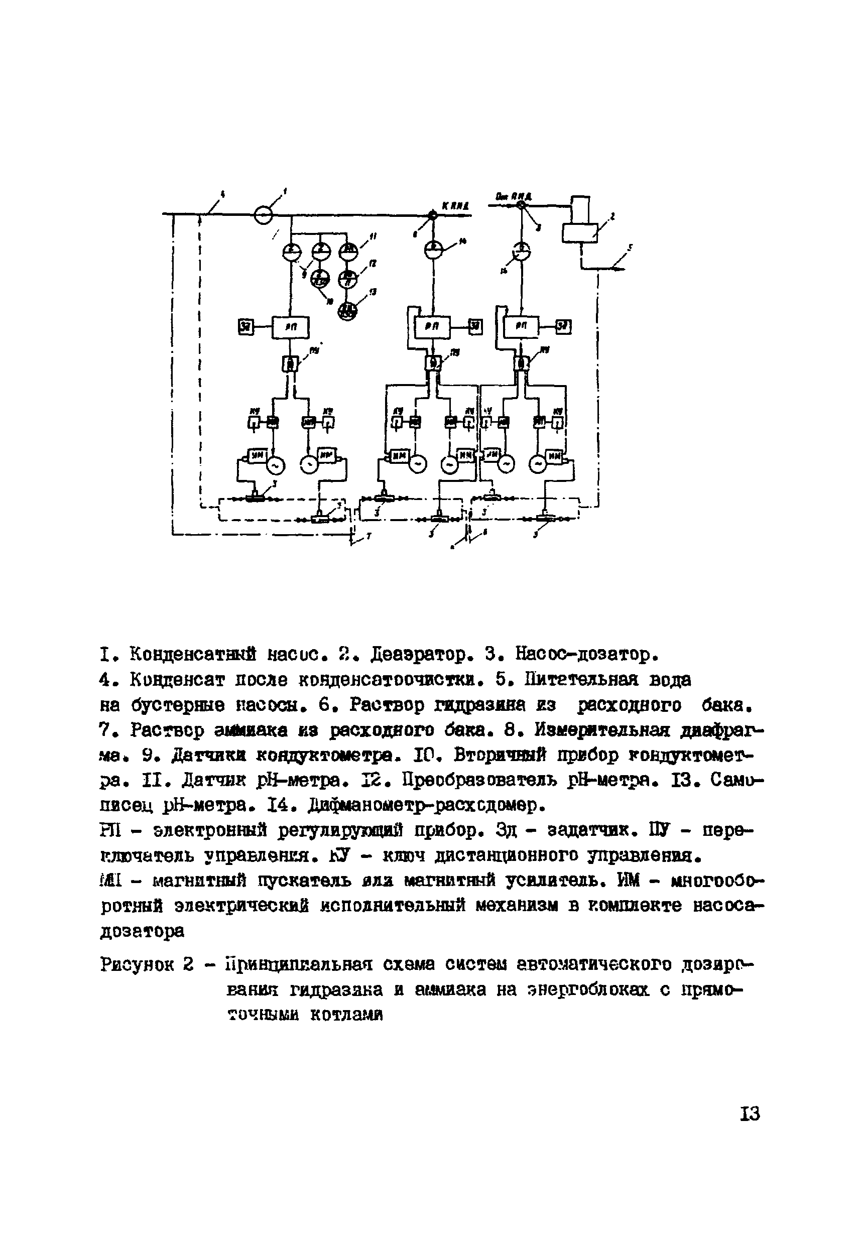 РД 34.37.503-94