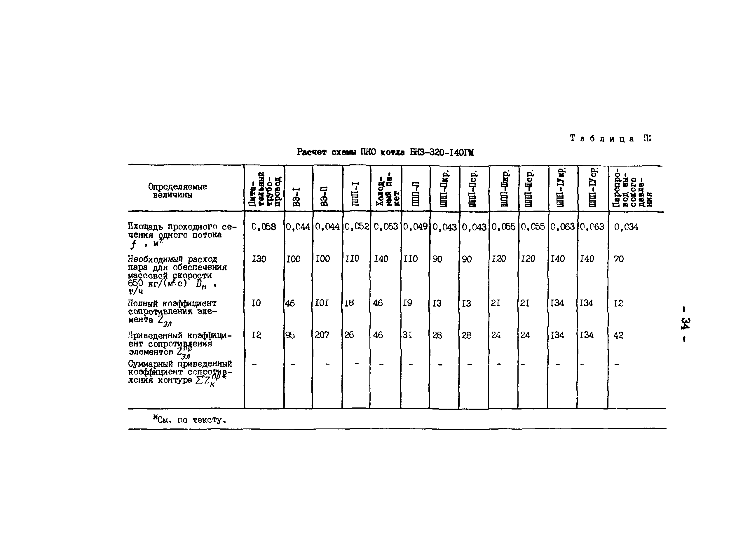 РД 34.37.407