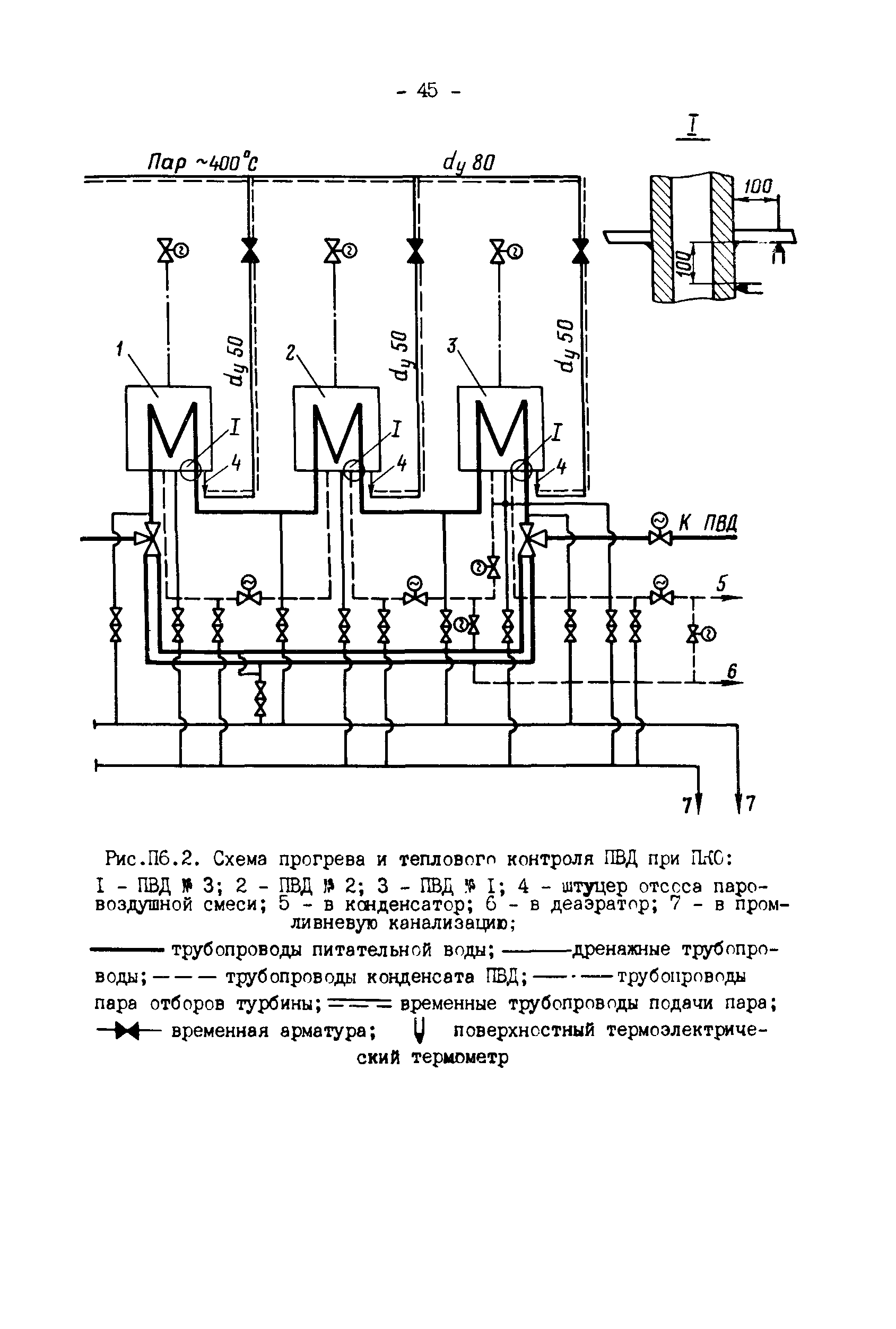 РД 34.37.407