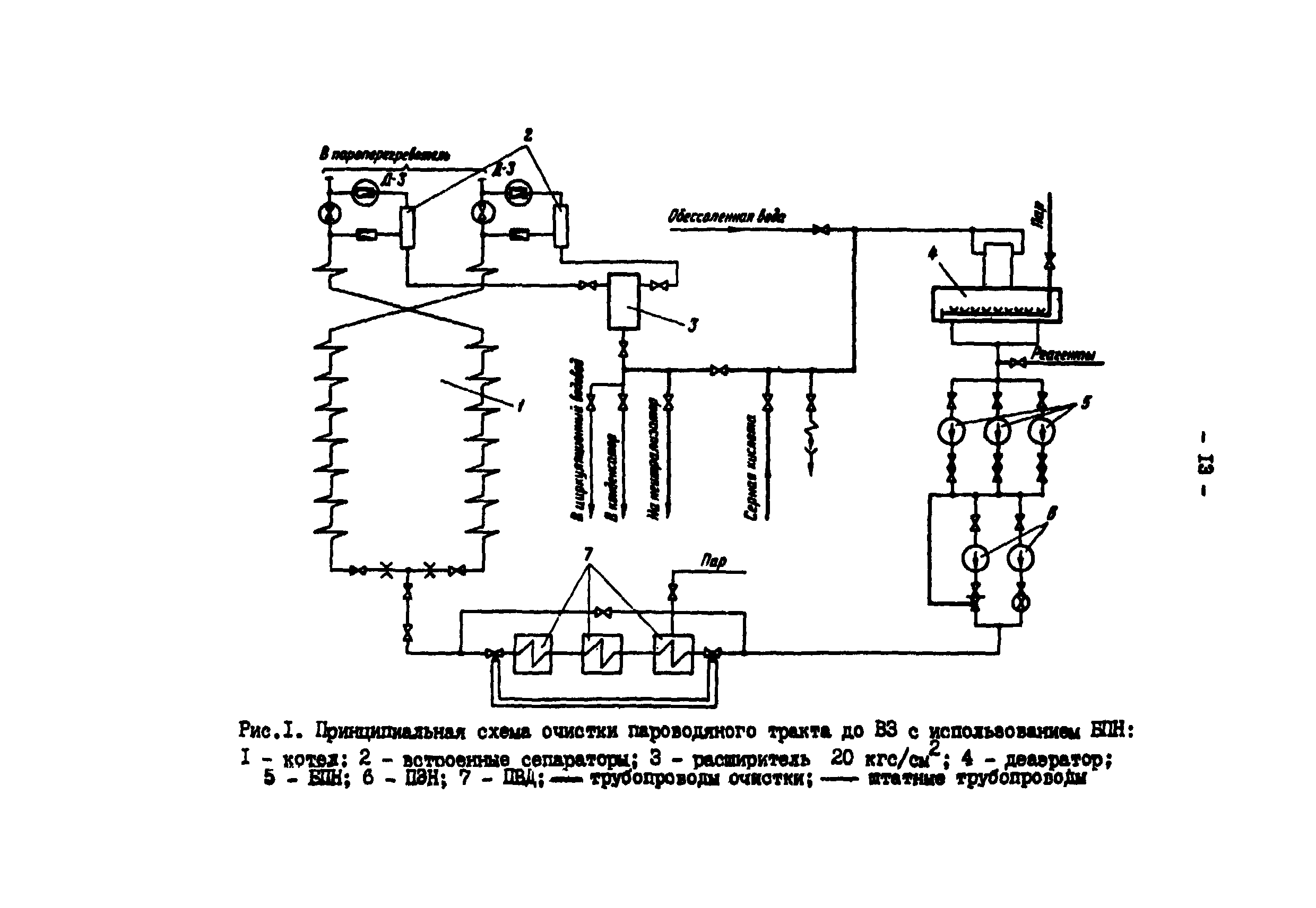 РД 34.37.403-91