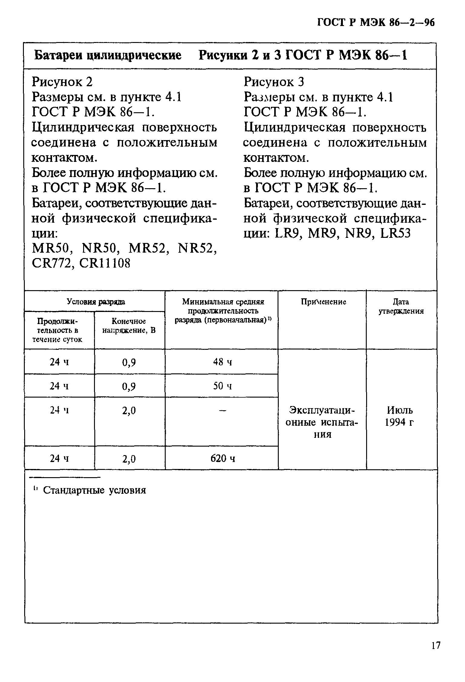 ГОСТ Р МЭК 86-2-96