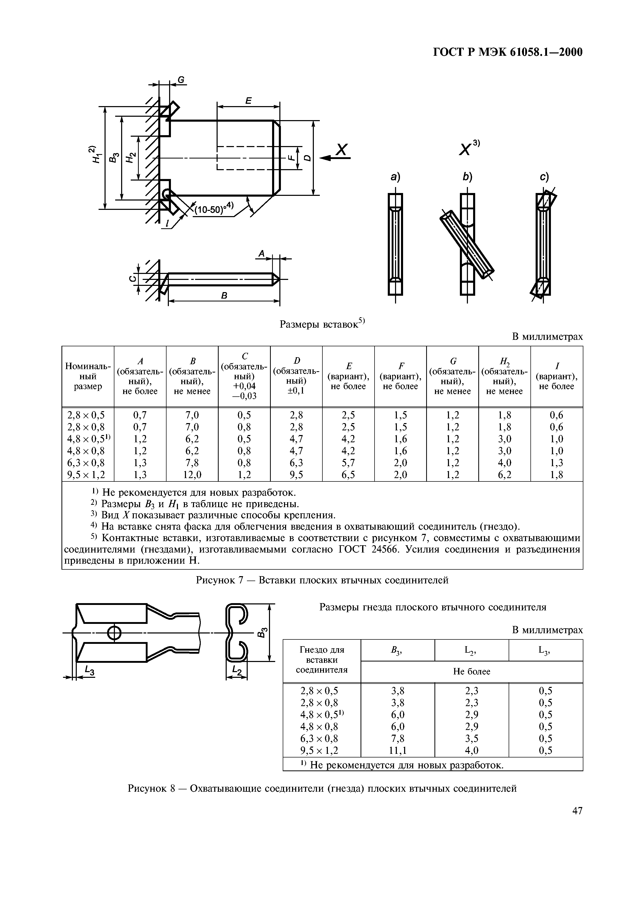 ГОСТ Р МЭК 61058.1-2000