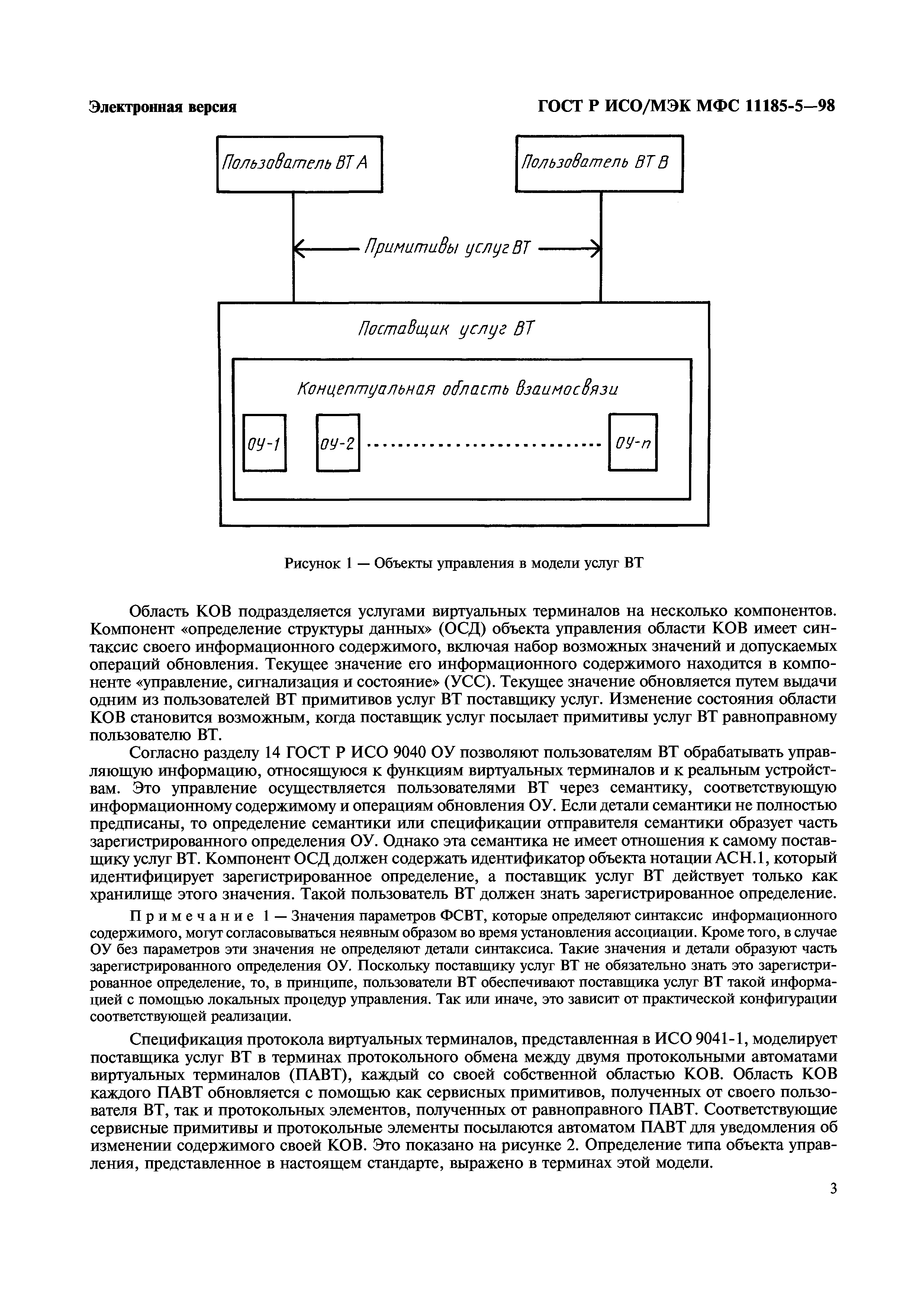 ГОСТ Р ИСО/МЭК МФС 11185-5-98