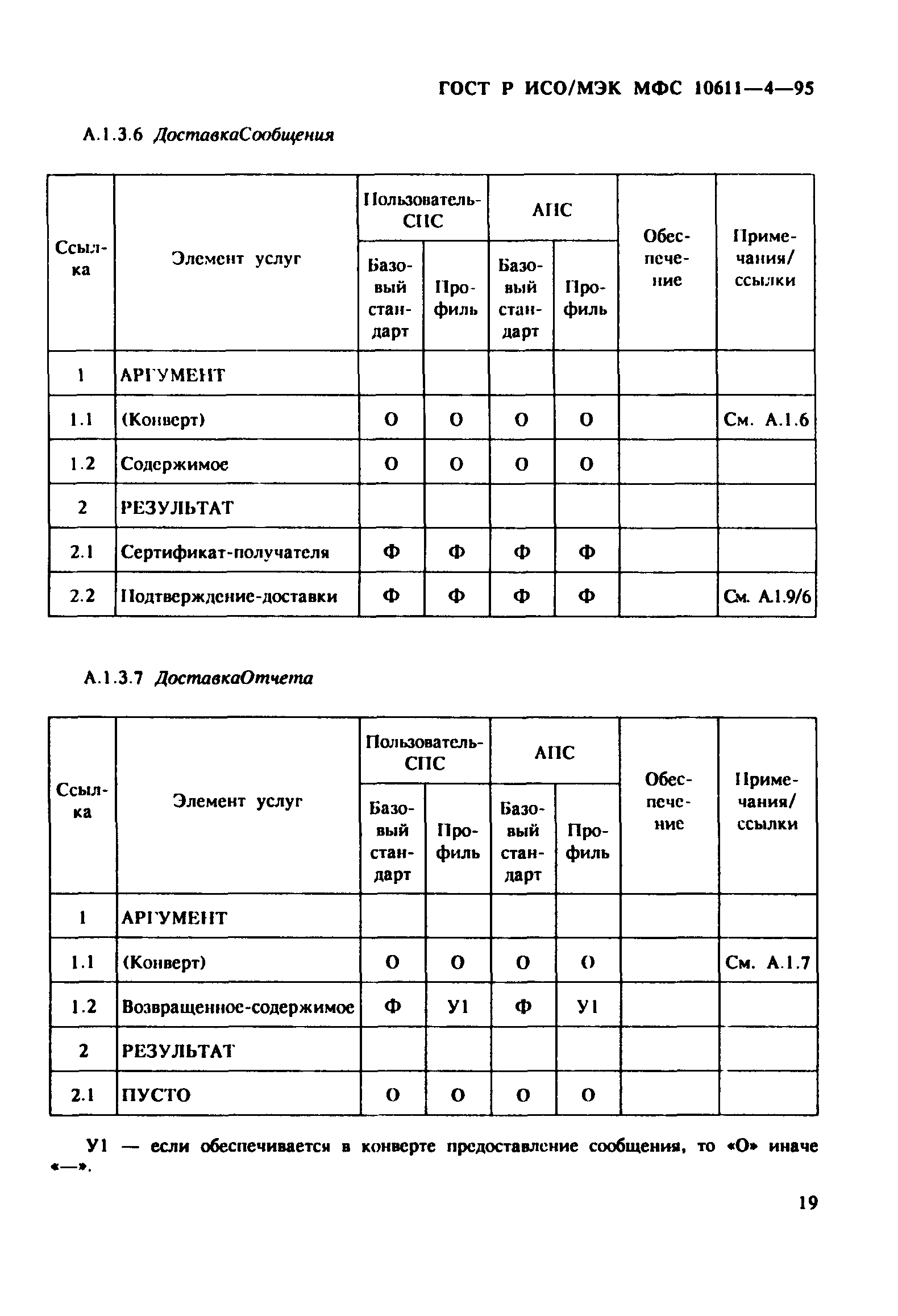 ГОСТ Р ИСО/МЭК МФС 10611-4-95