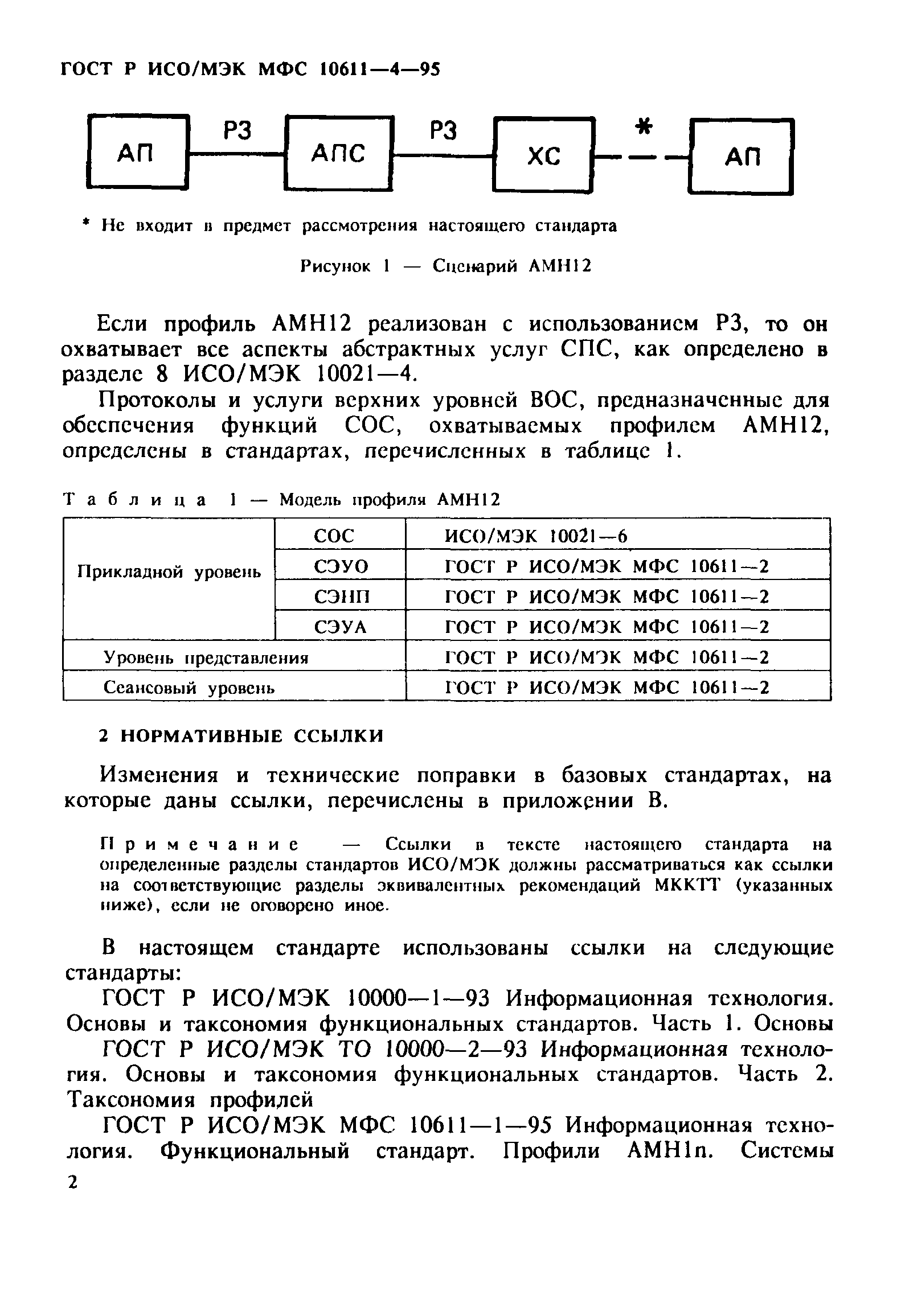 ГОСТ Р ИСО/МЭК МФС 10611-4-95
