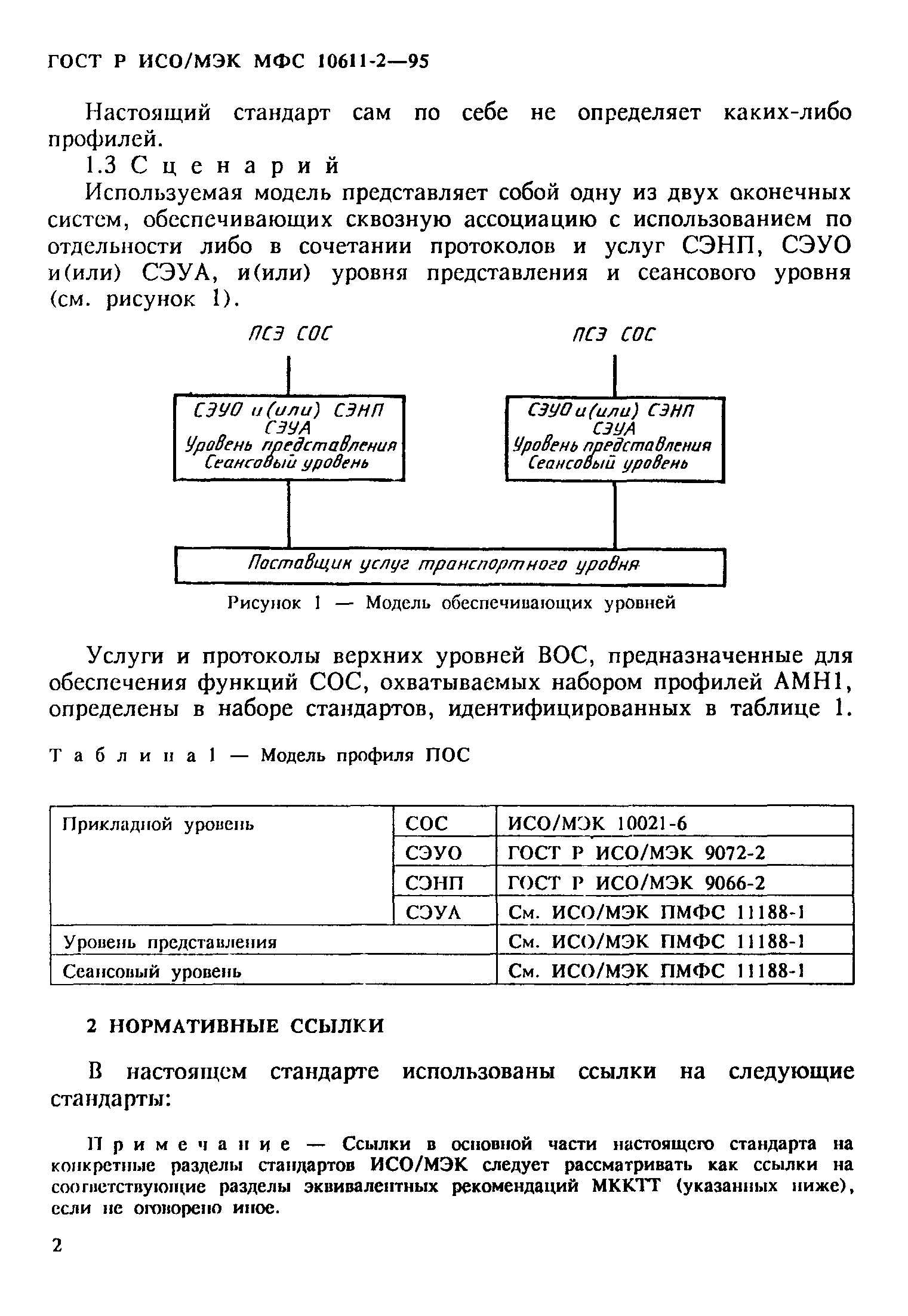 ГОСТ Р ИСО/МЭК МФС 10611-2-95