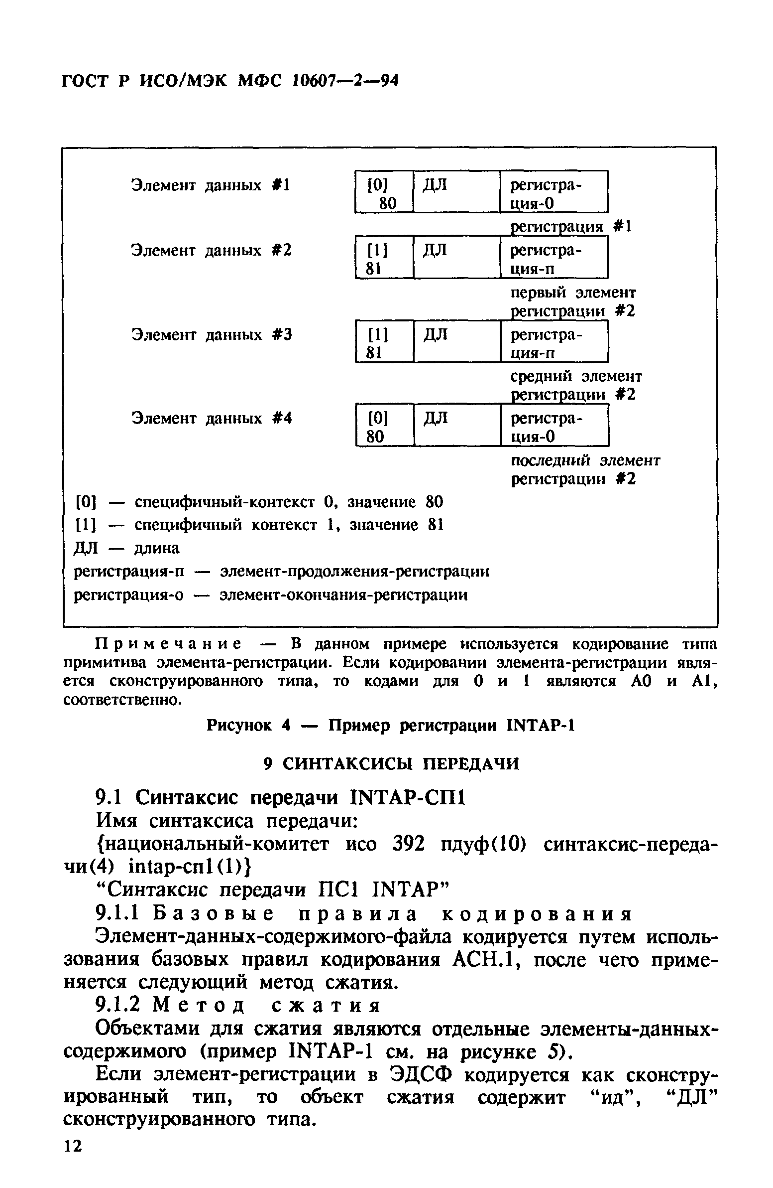ГОСТ Р ИСО/МЭК МФС 10607-2-94