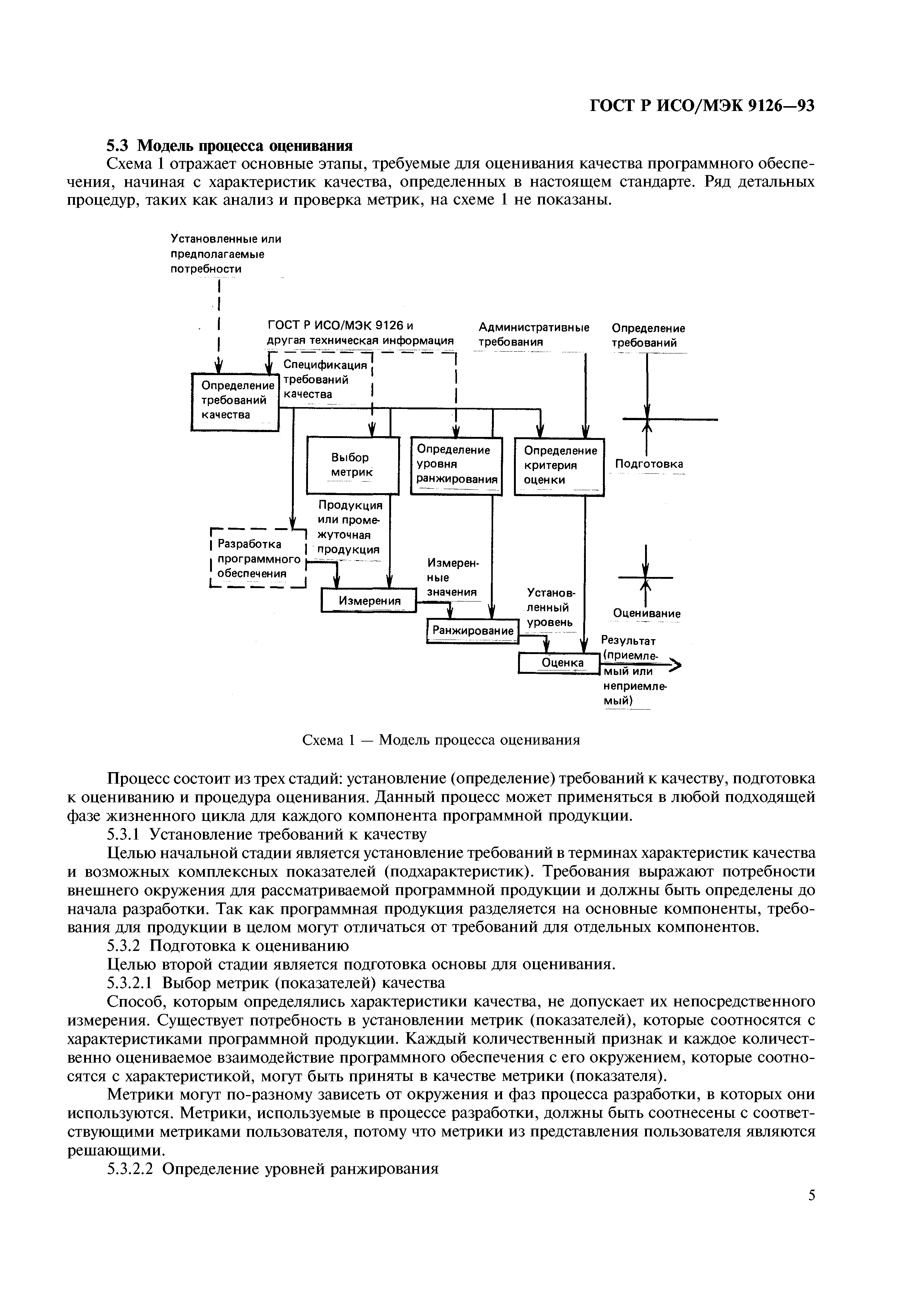 ГОСТ Р ИСО/МЭК 9126-93