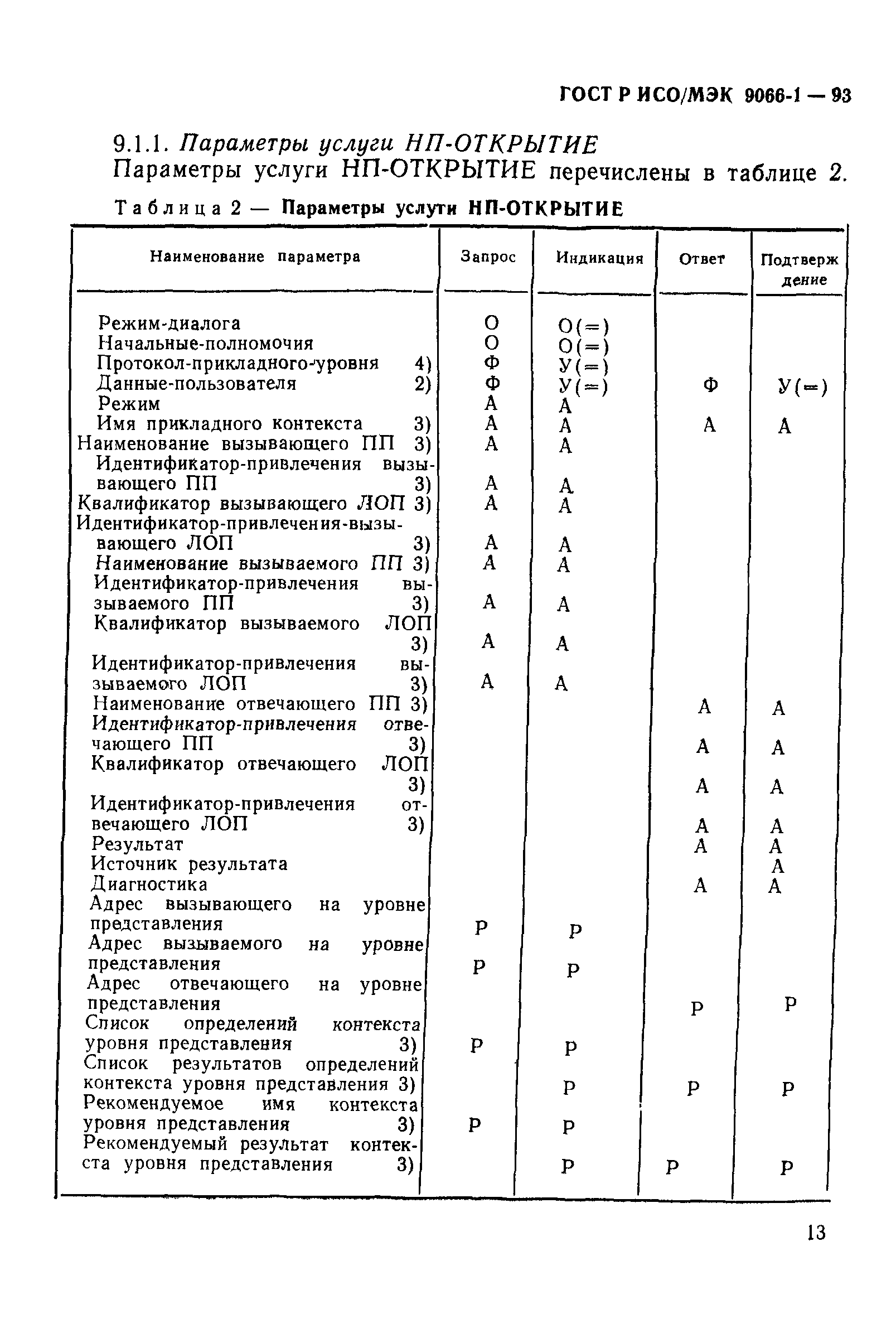 ГОСТ Р ИСО/МЭК 9066-1-93