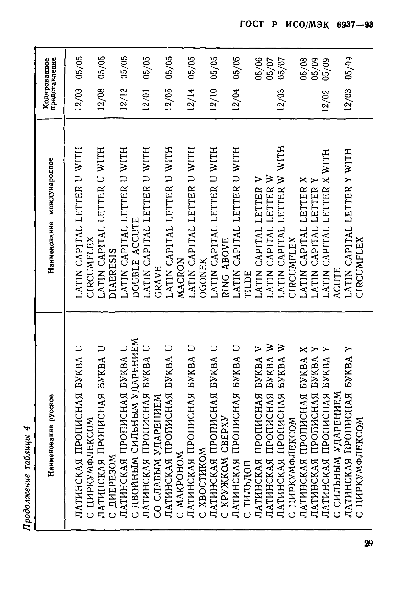 ГОСТ Р ИСО/МЭК 6937-93