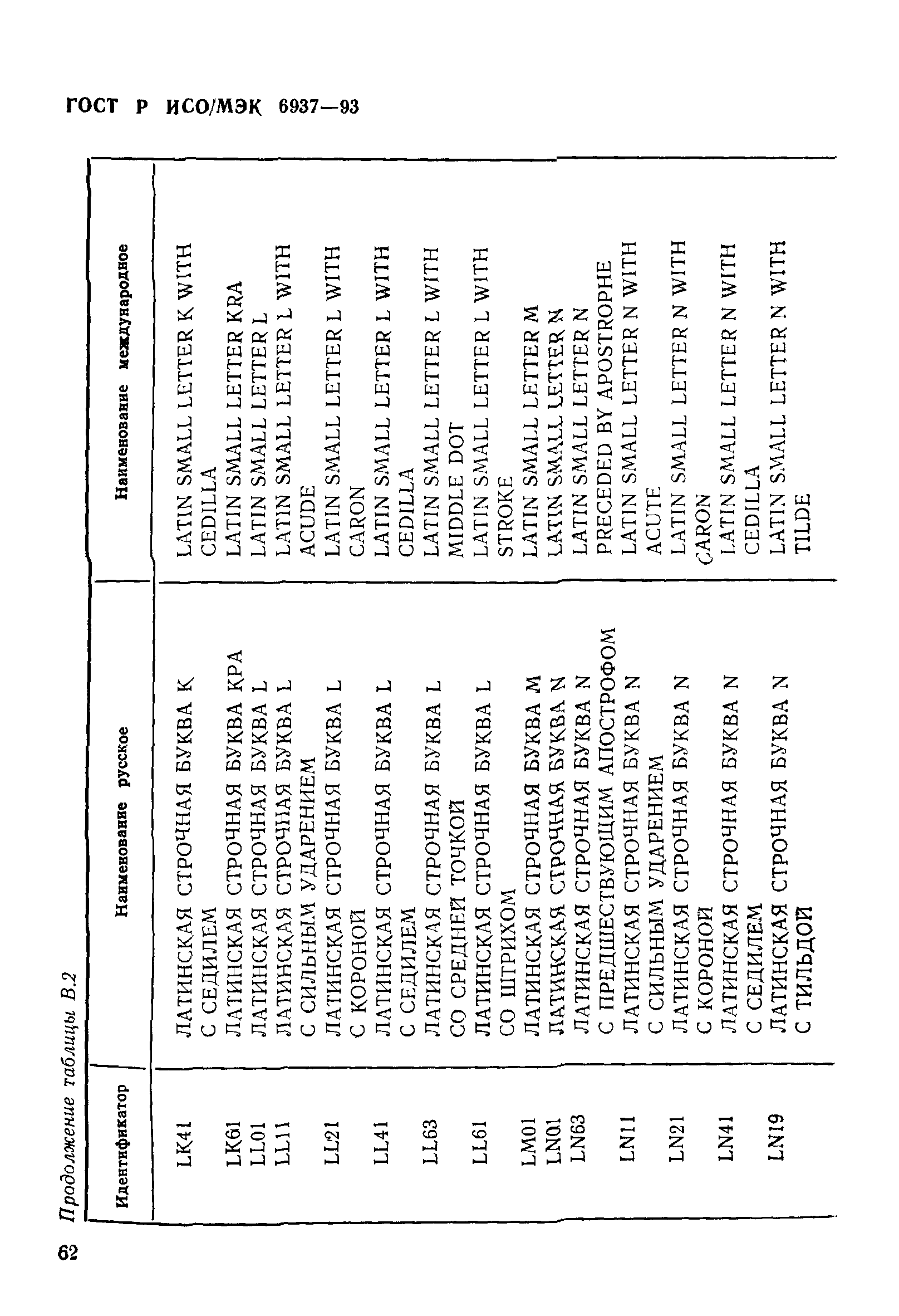 ГОСТ Р ИСО/МЭК 6937-93