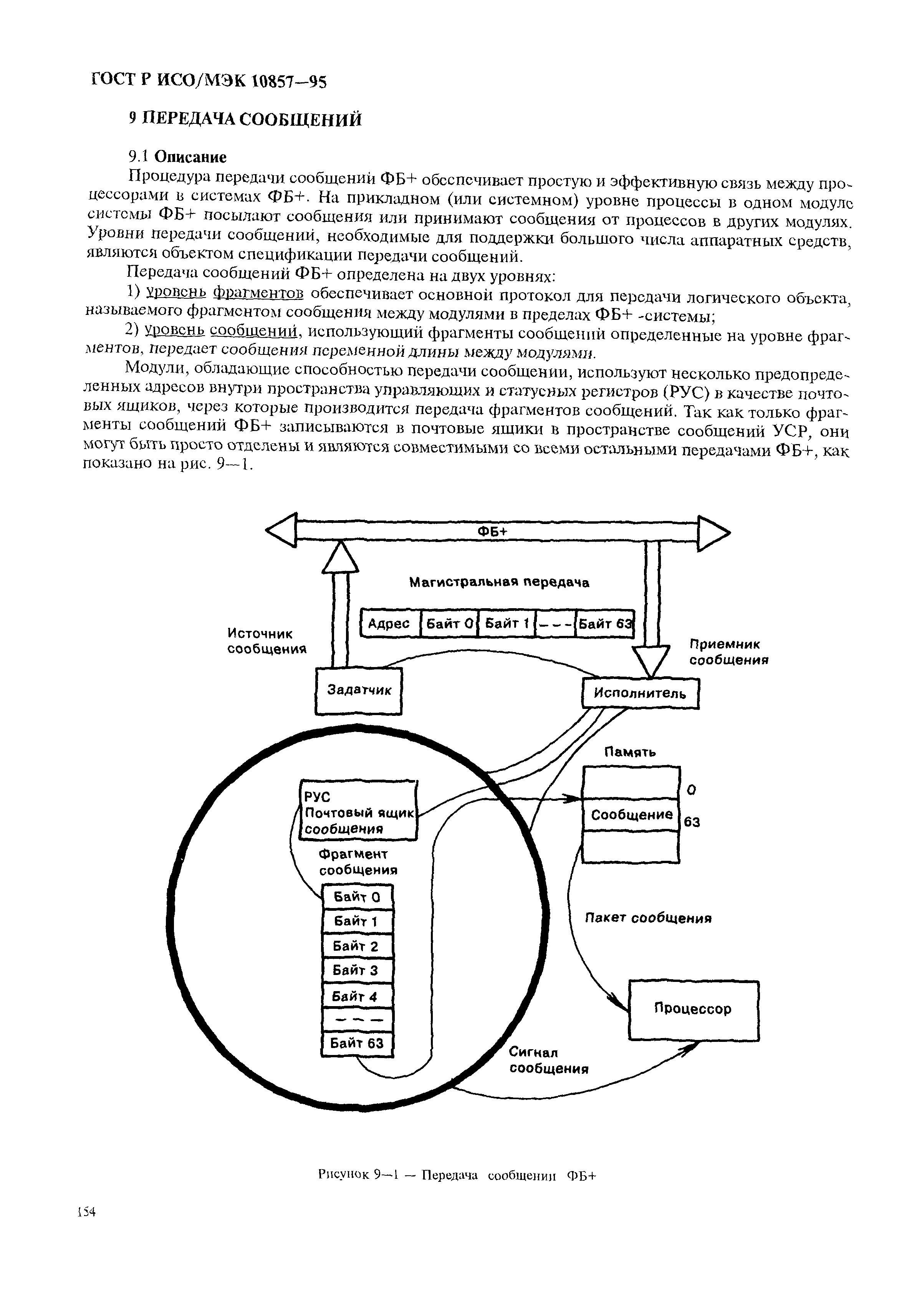 ГОСТ Р ИСО/МЭК 10857-95