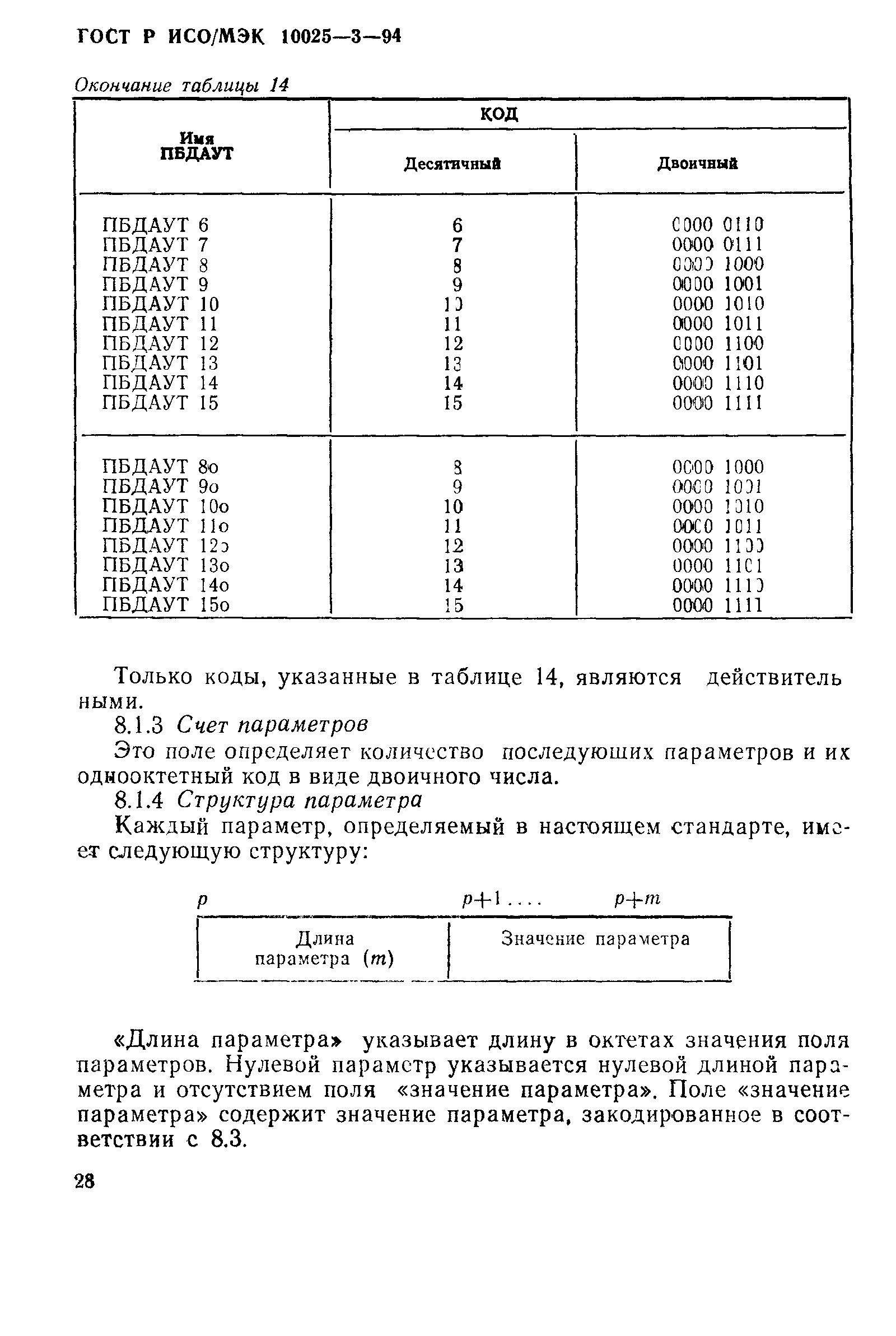 ГОСТ Р ИСО/МЭК 10025-3-94