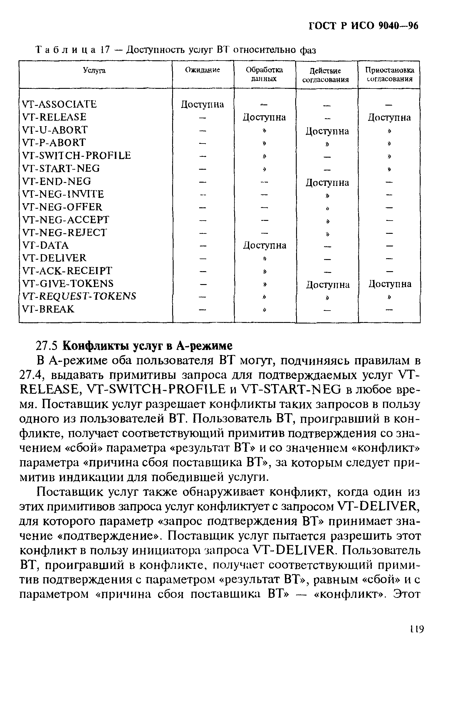 ГОСТ Р ИСО 9040-96