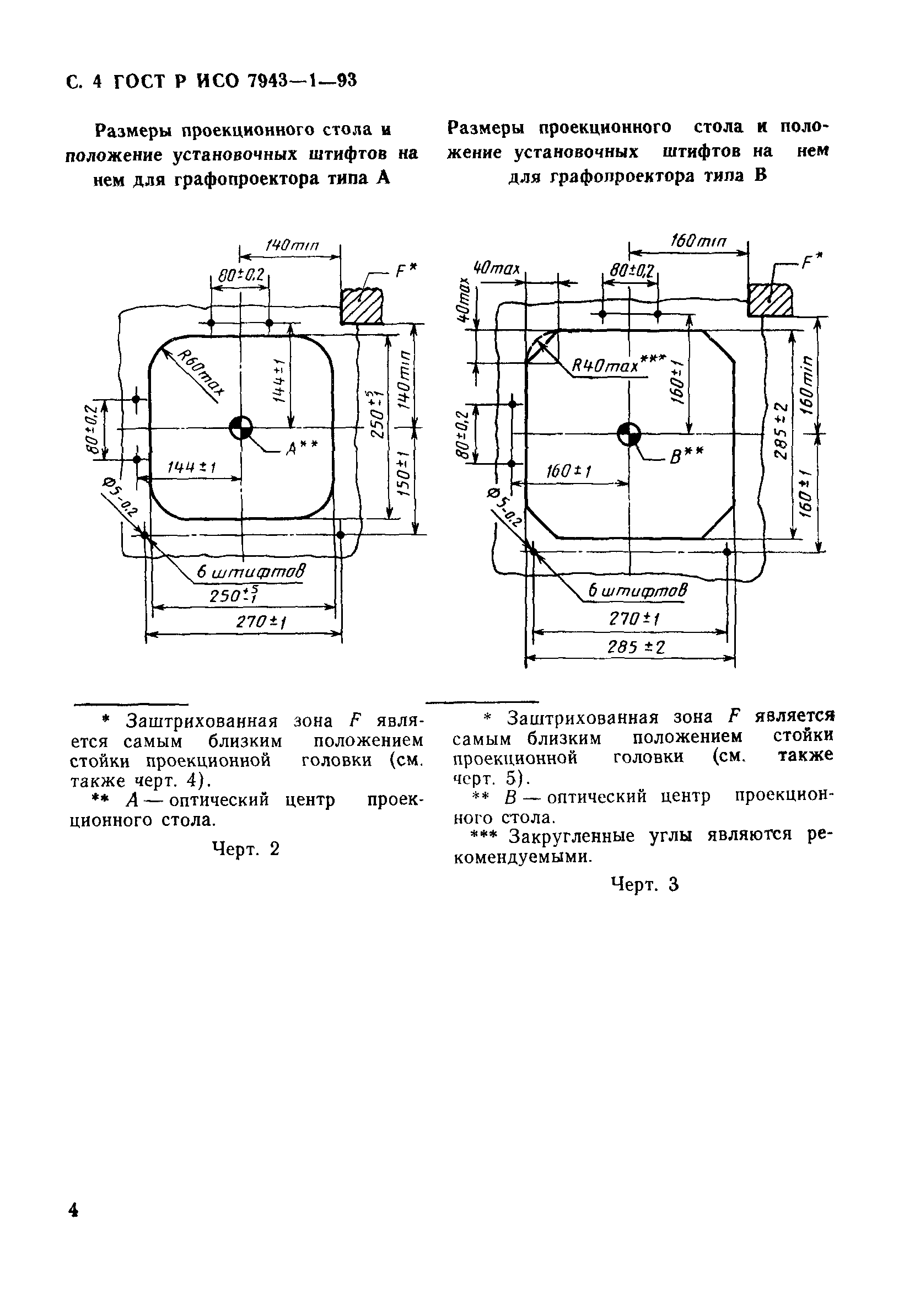 ГОСТ Р ИСО 7943-1-93