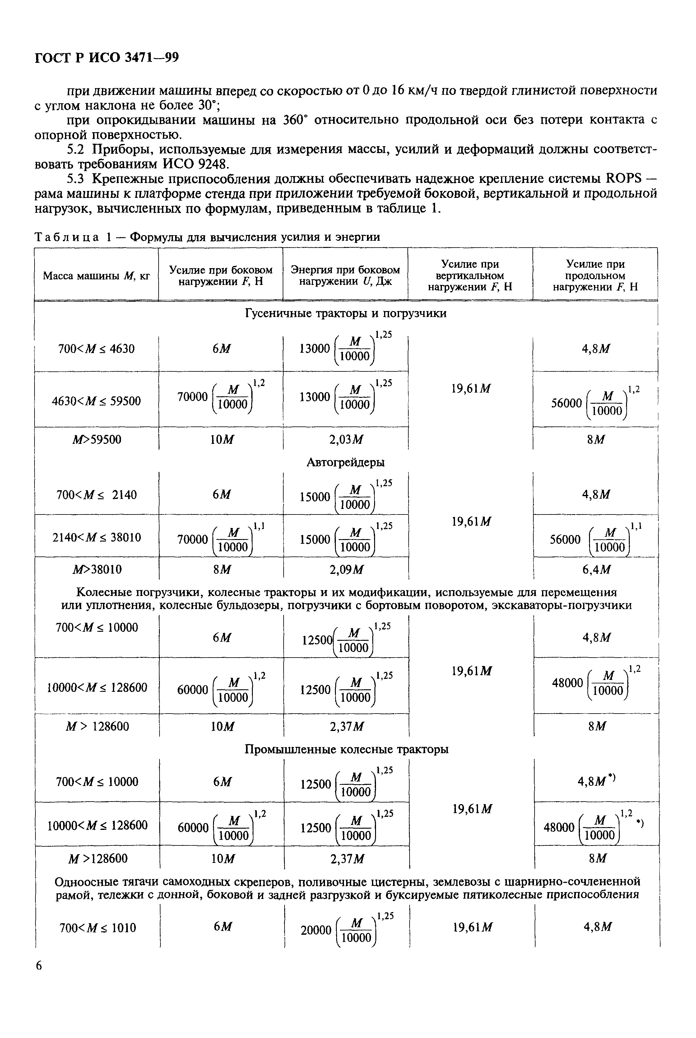 ГОСТ Р ИСО 3471-99