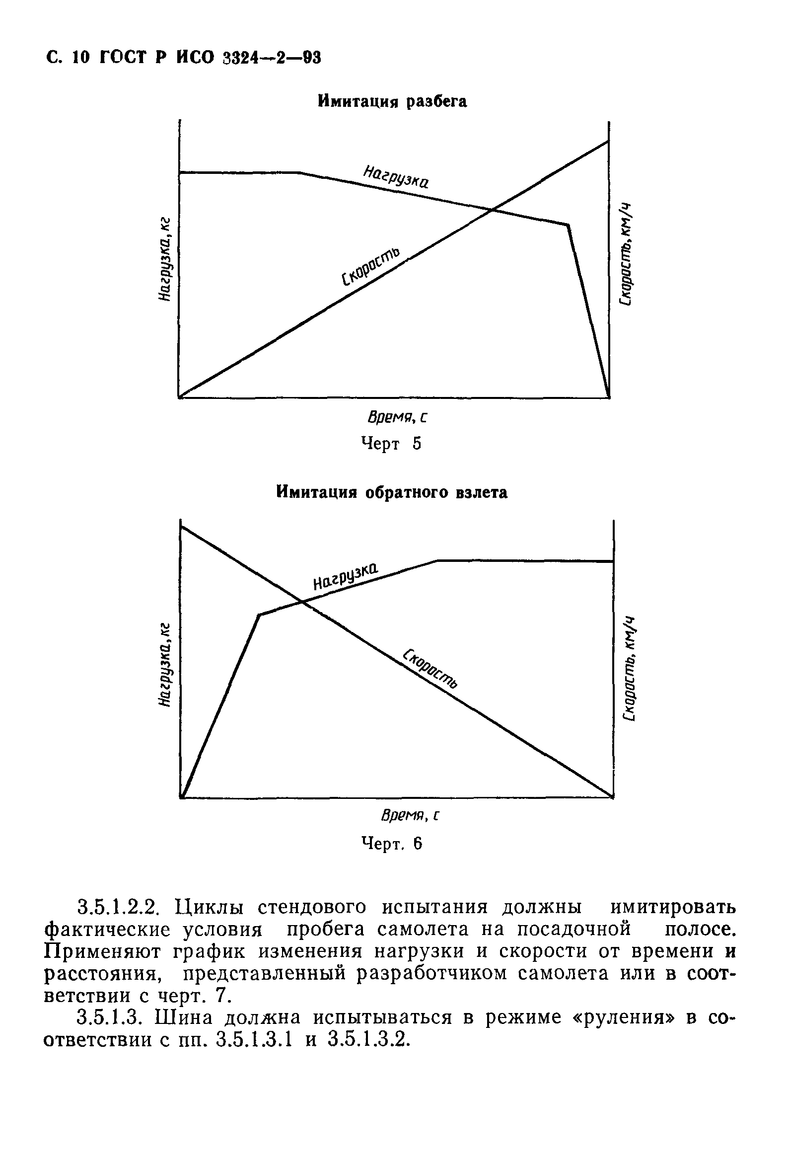 ГОСТ Р ИСО 3324-2-93