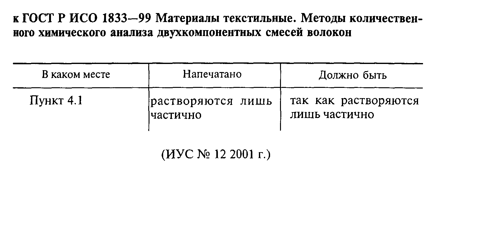 ГОСТ Р ИСО 1833-99
